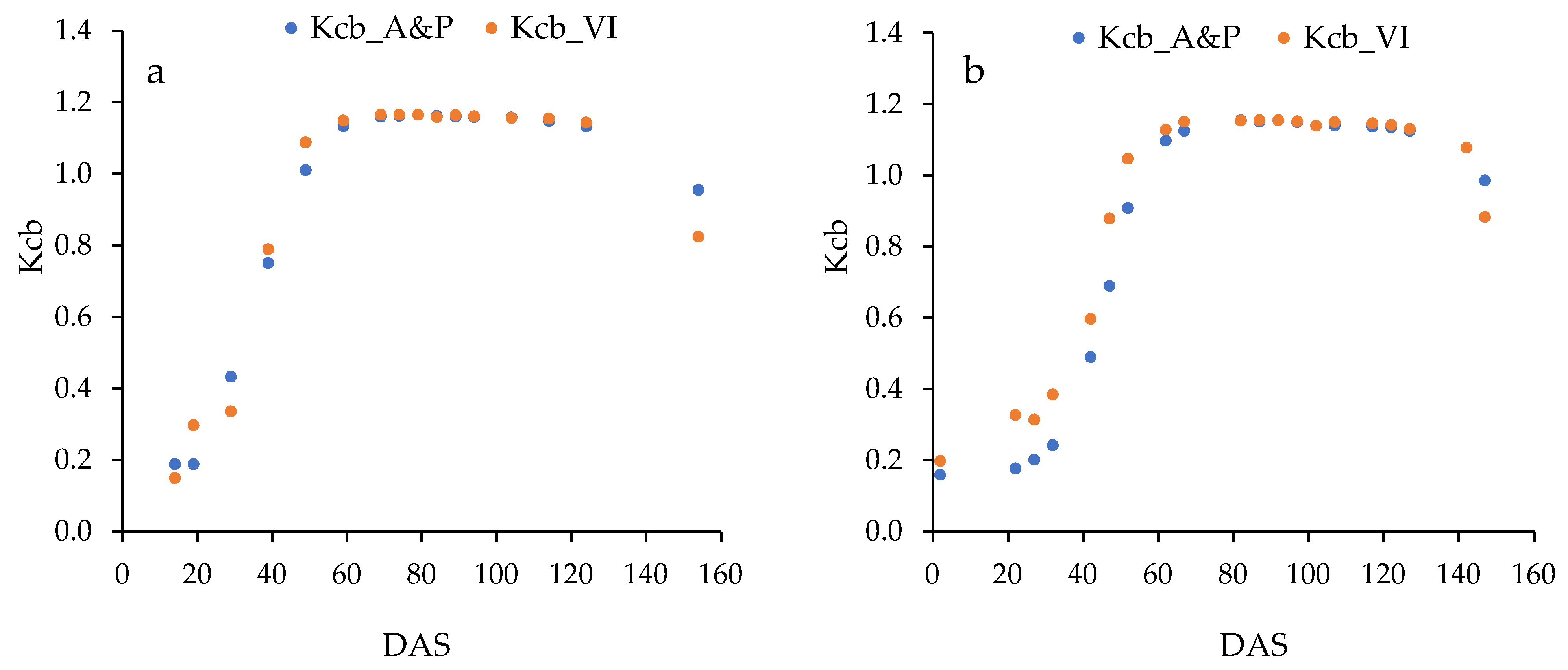 Preprints 105944 g008
