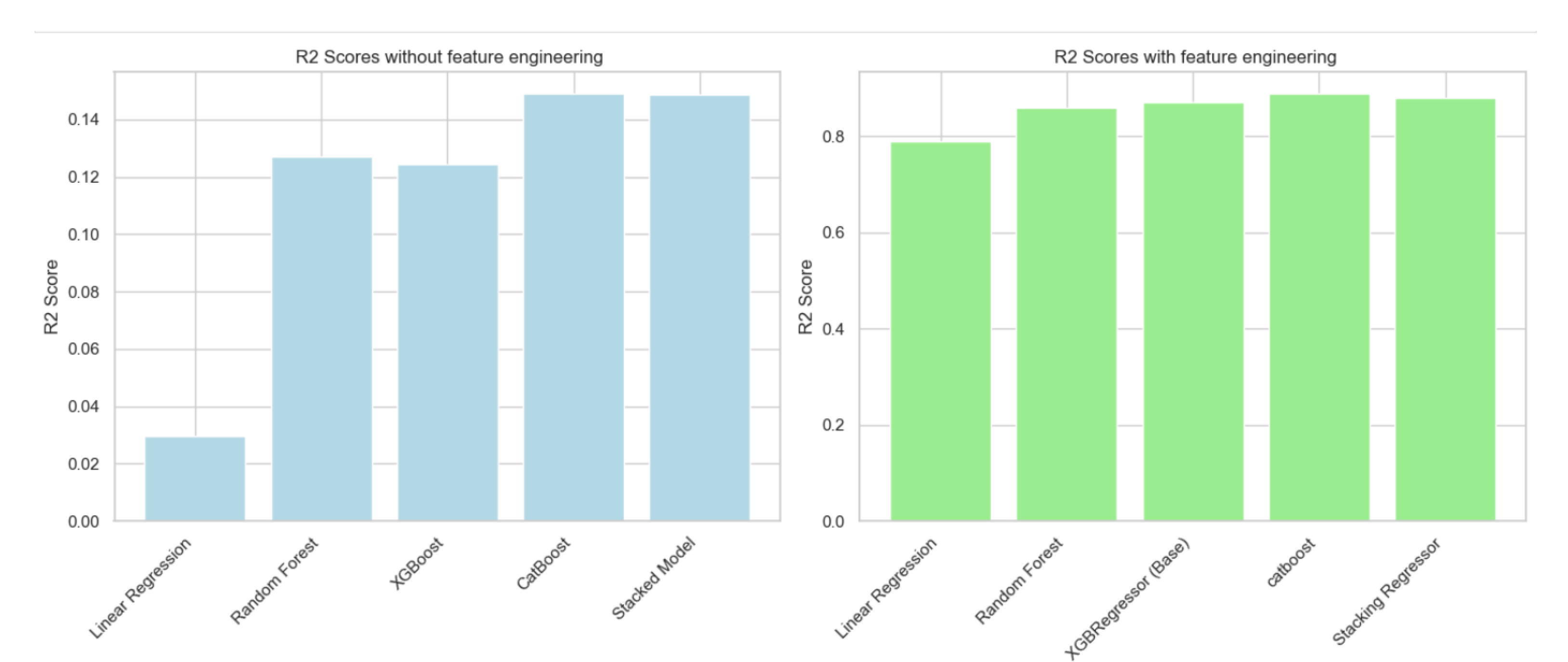 Preprints 167738 g001