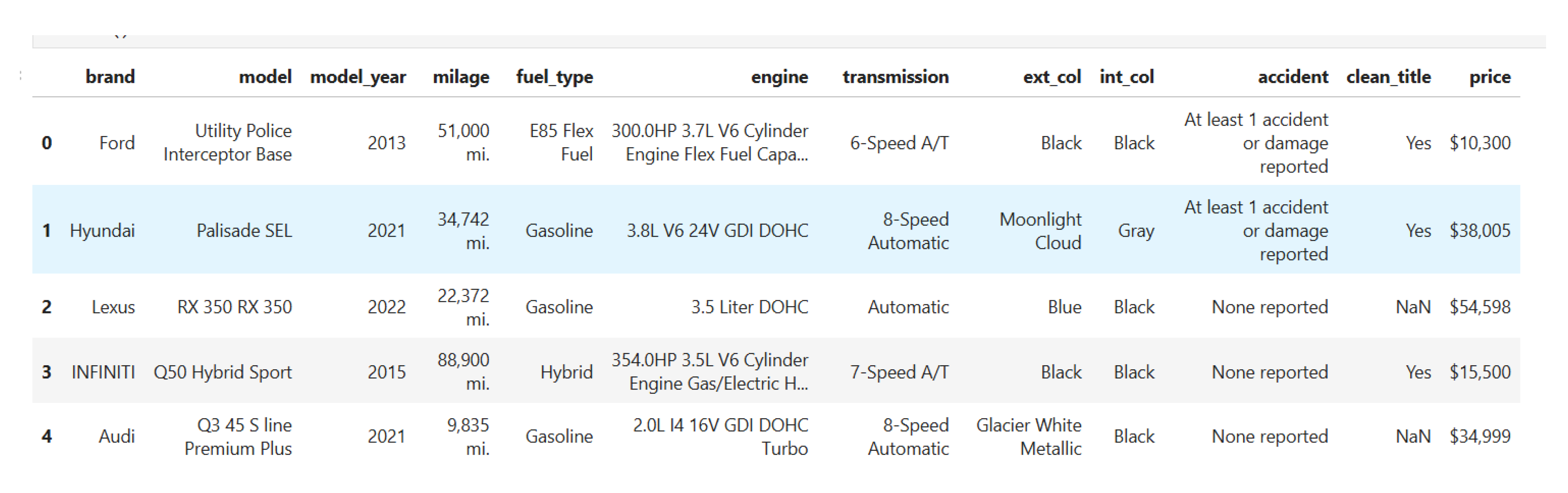 Preprints 167738 g009