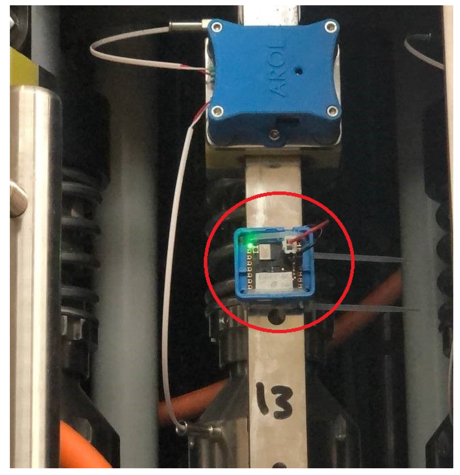 Preprints 142350 g007