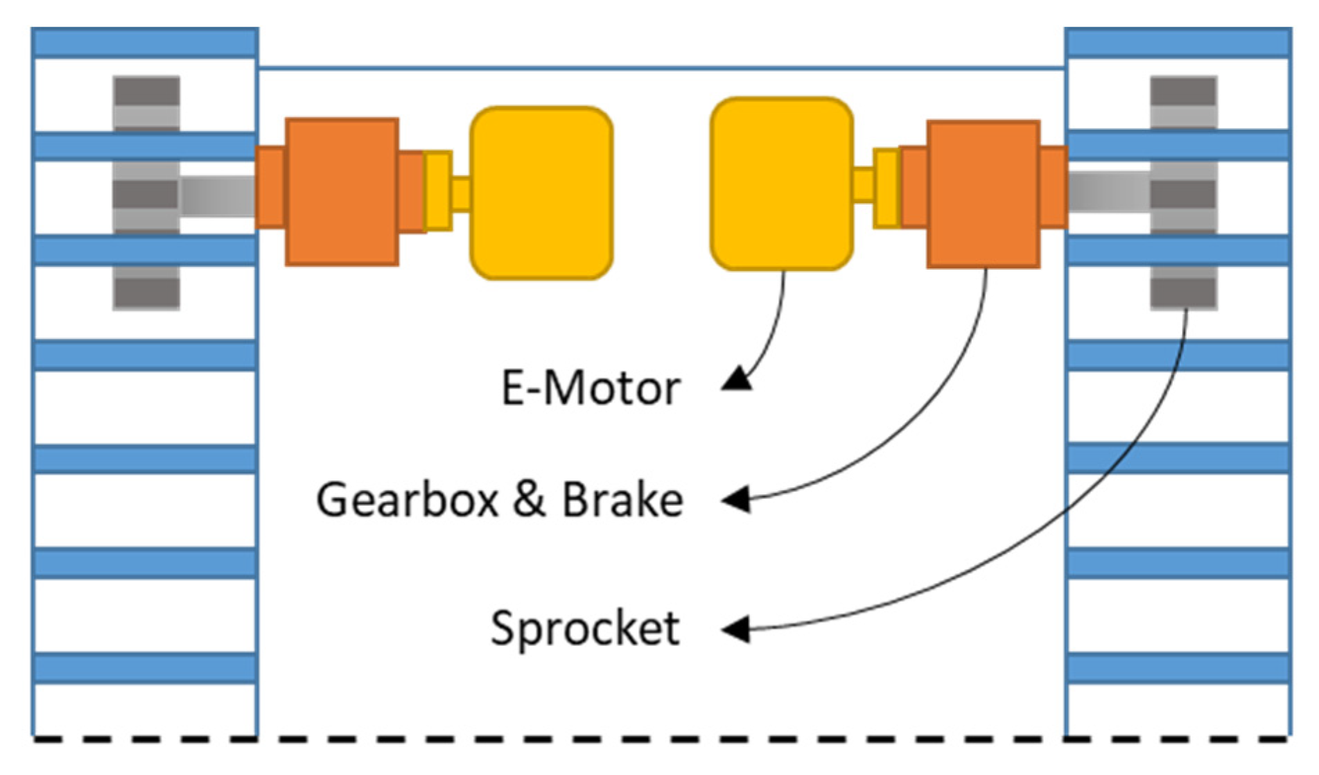 Preprints 97208 g004