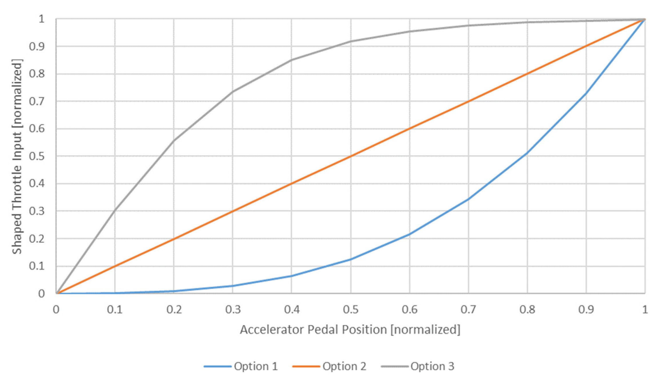 Preprints 97208 g008
