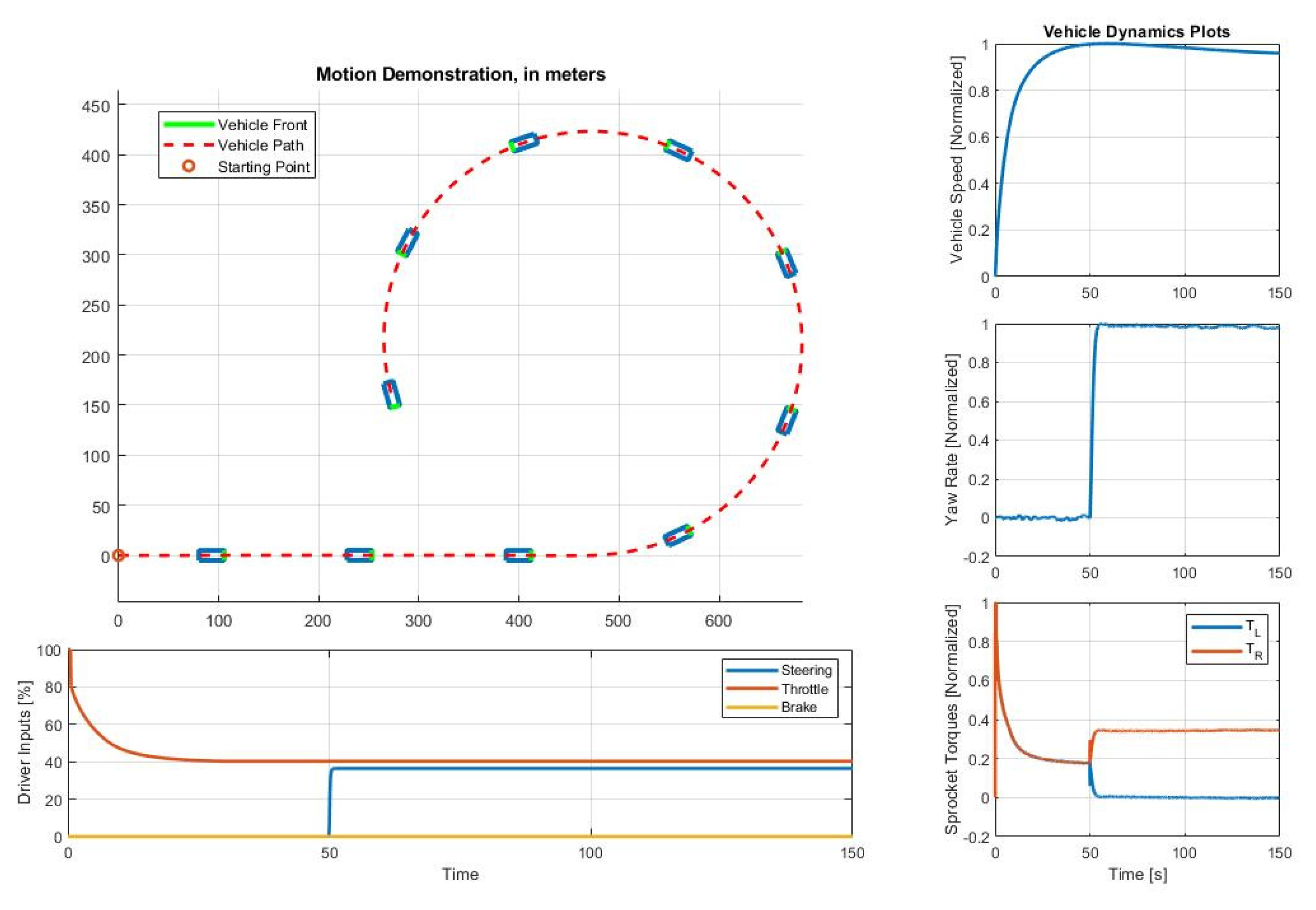 Preprints 97208 g012