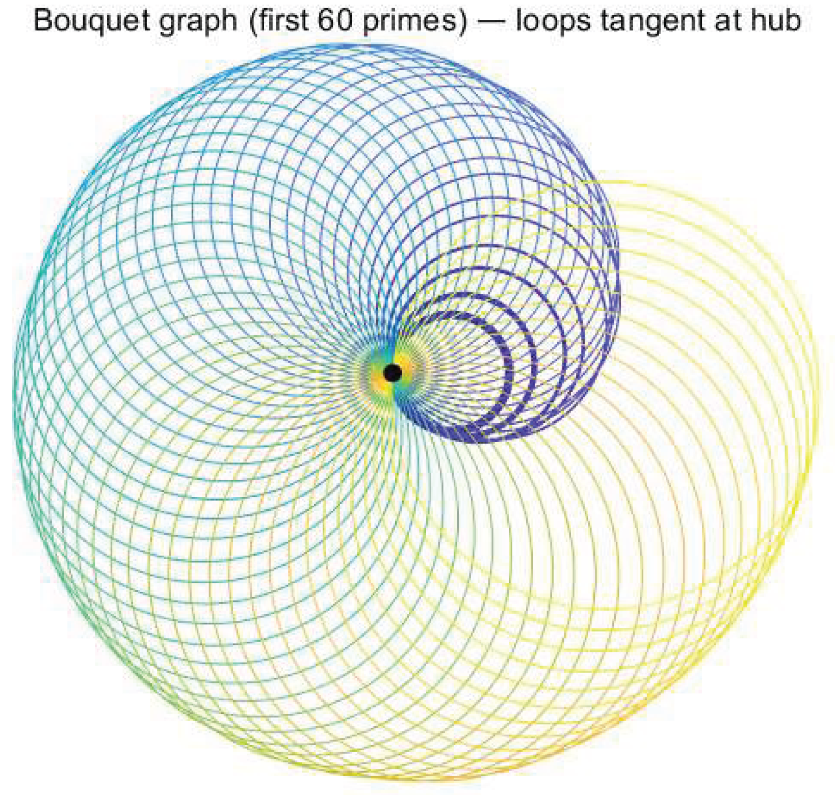 Preprints 171902 g001