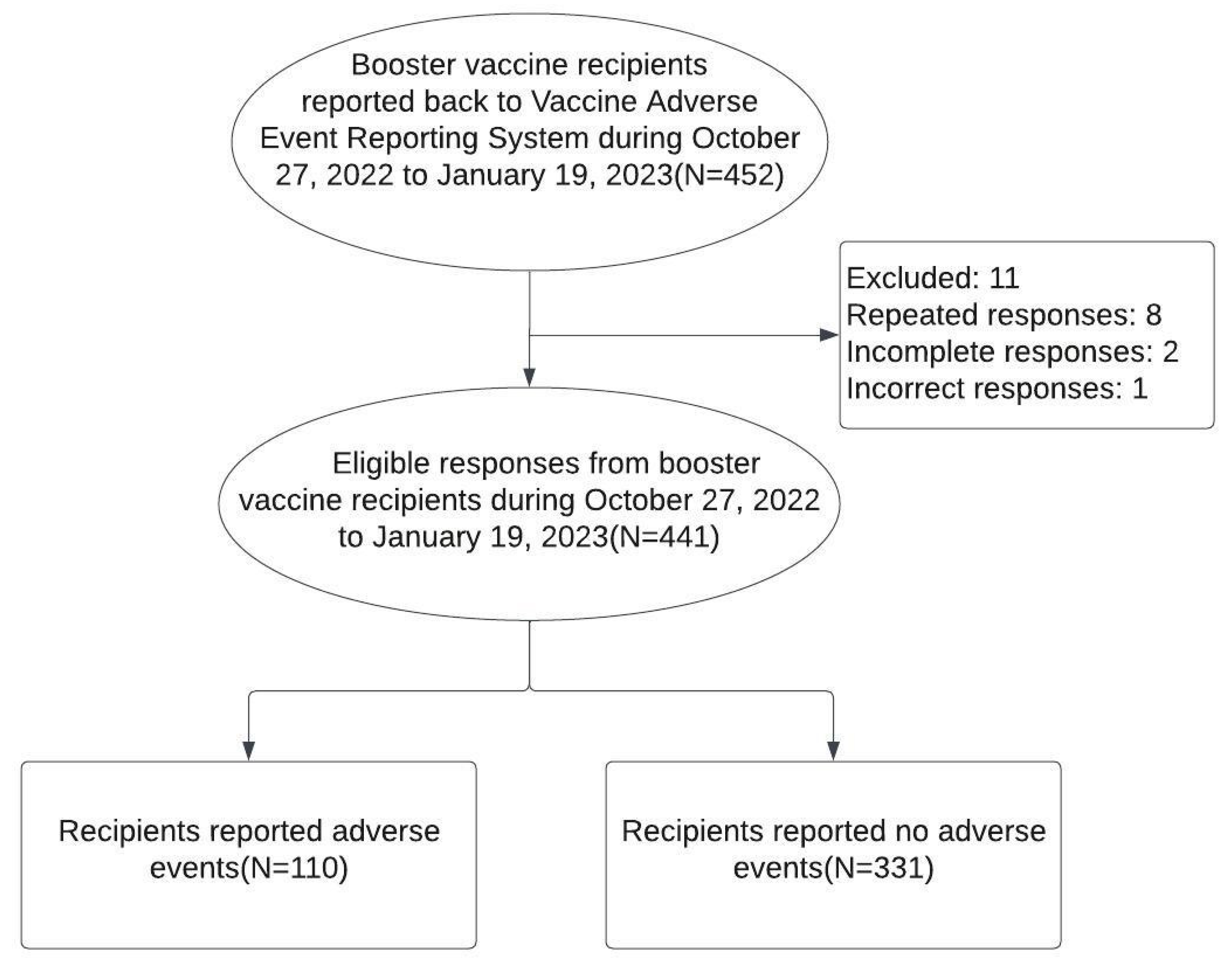 Preprints 95138 g001