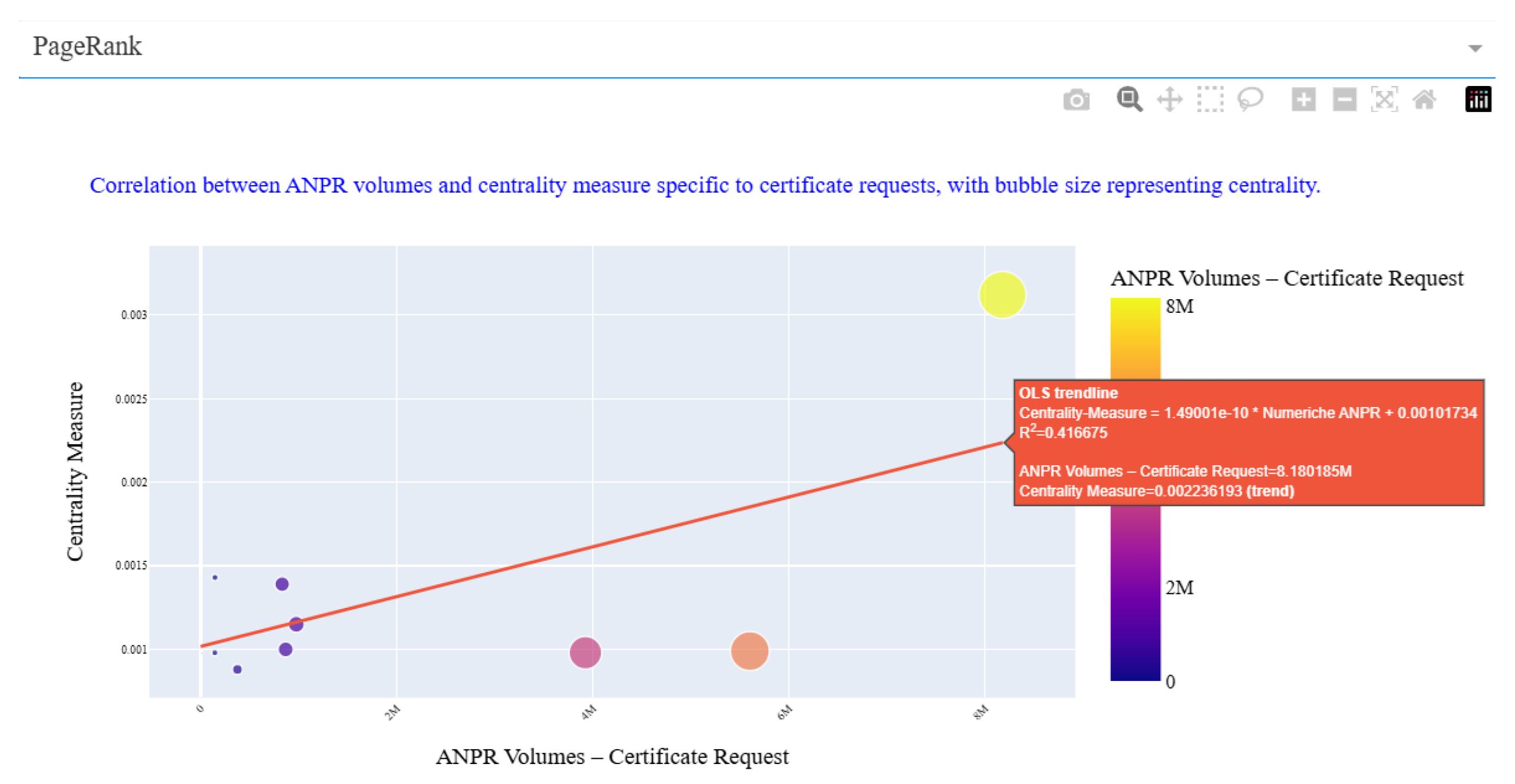 Preprints 227933 g007 Preprints 227933 g007