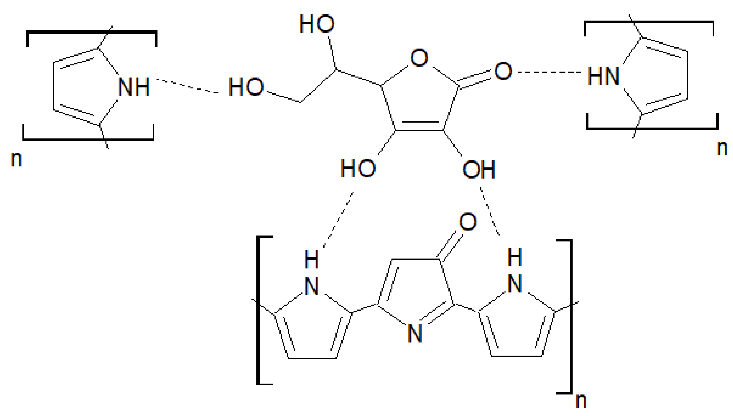 Preprints 73889 g004