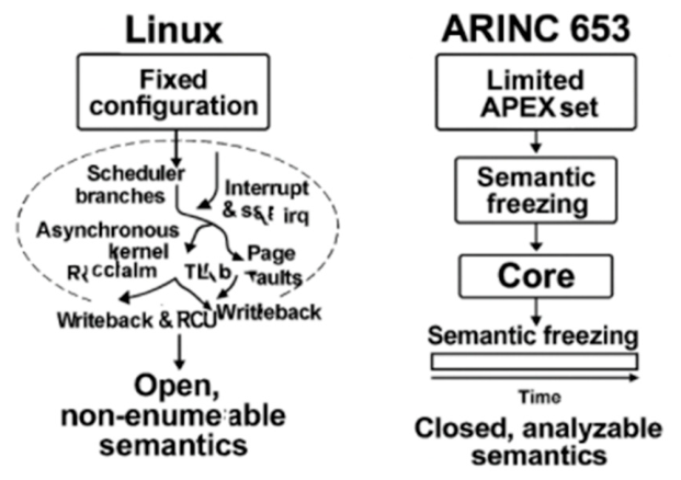Preprints 208855 g002