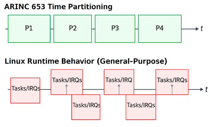 Preprints 208855 g004