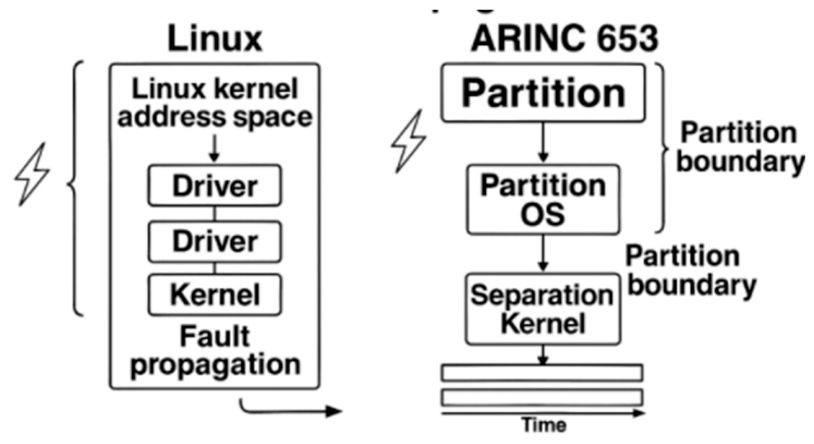 Preprints 208855 g007