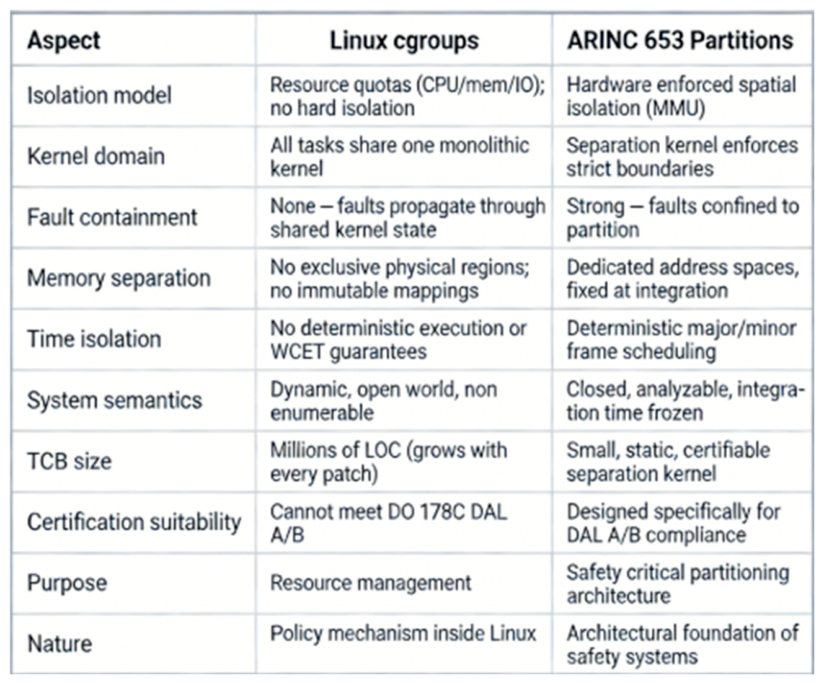 Preprints 208855 i001
