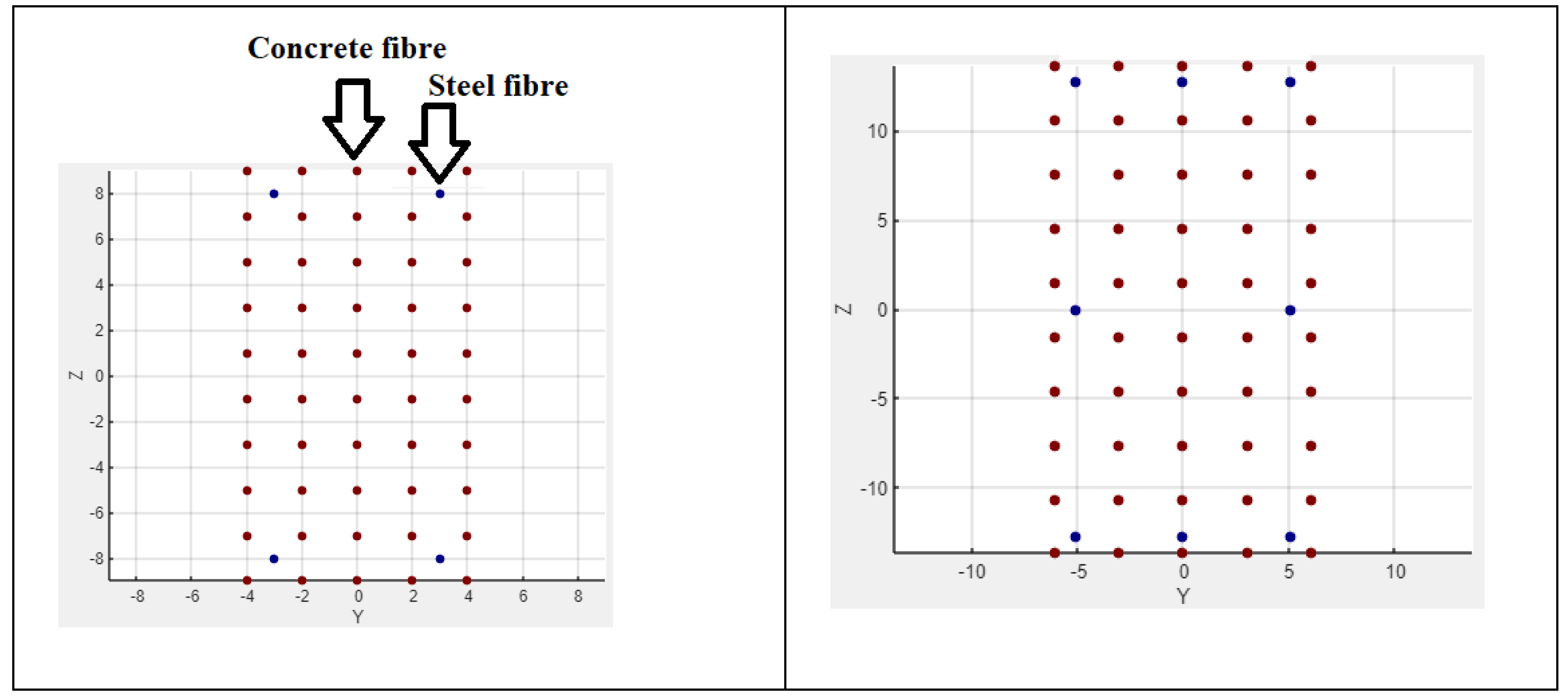 Preprints 149193 g001
