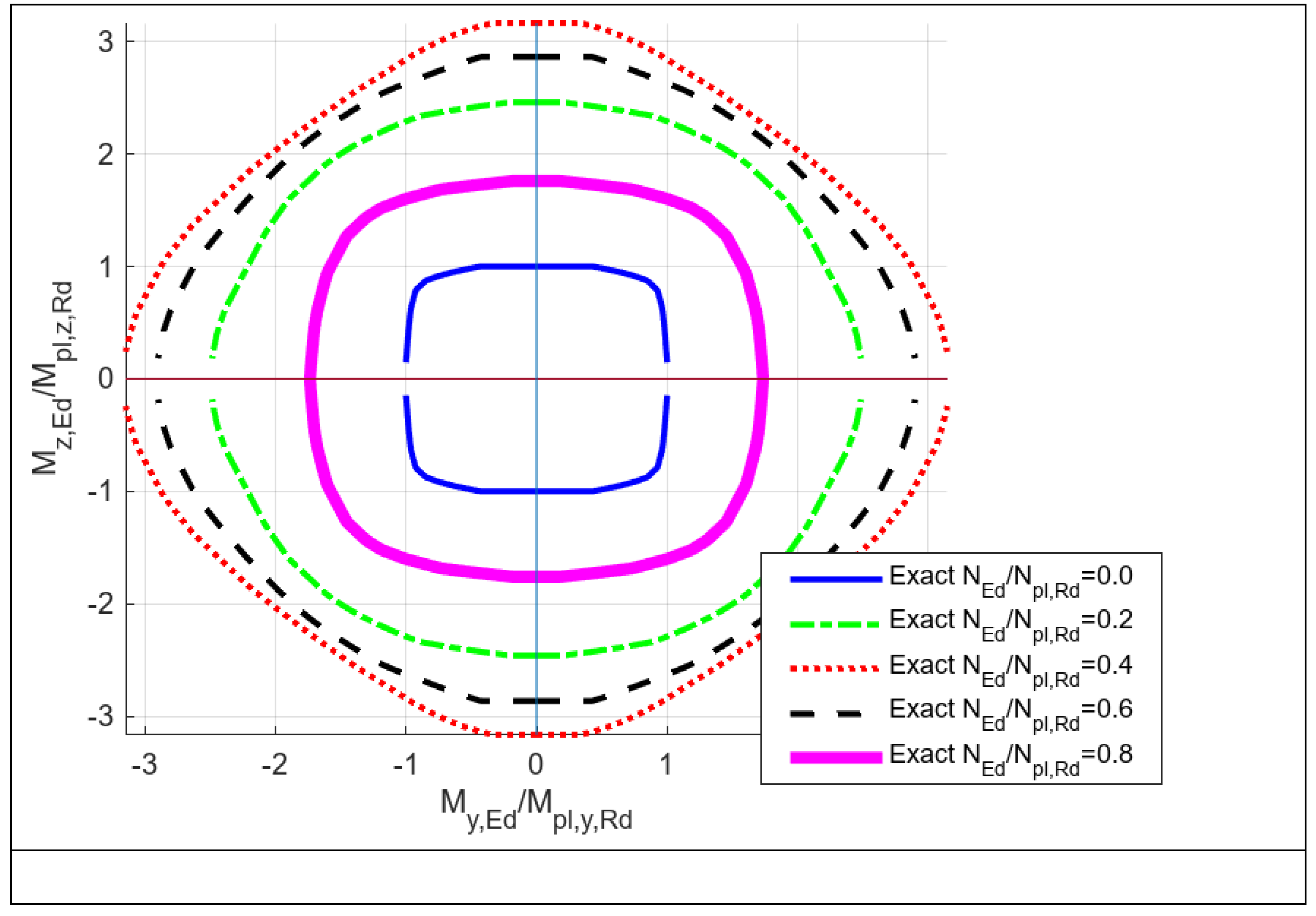 Preprints 149193 g002