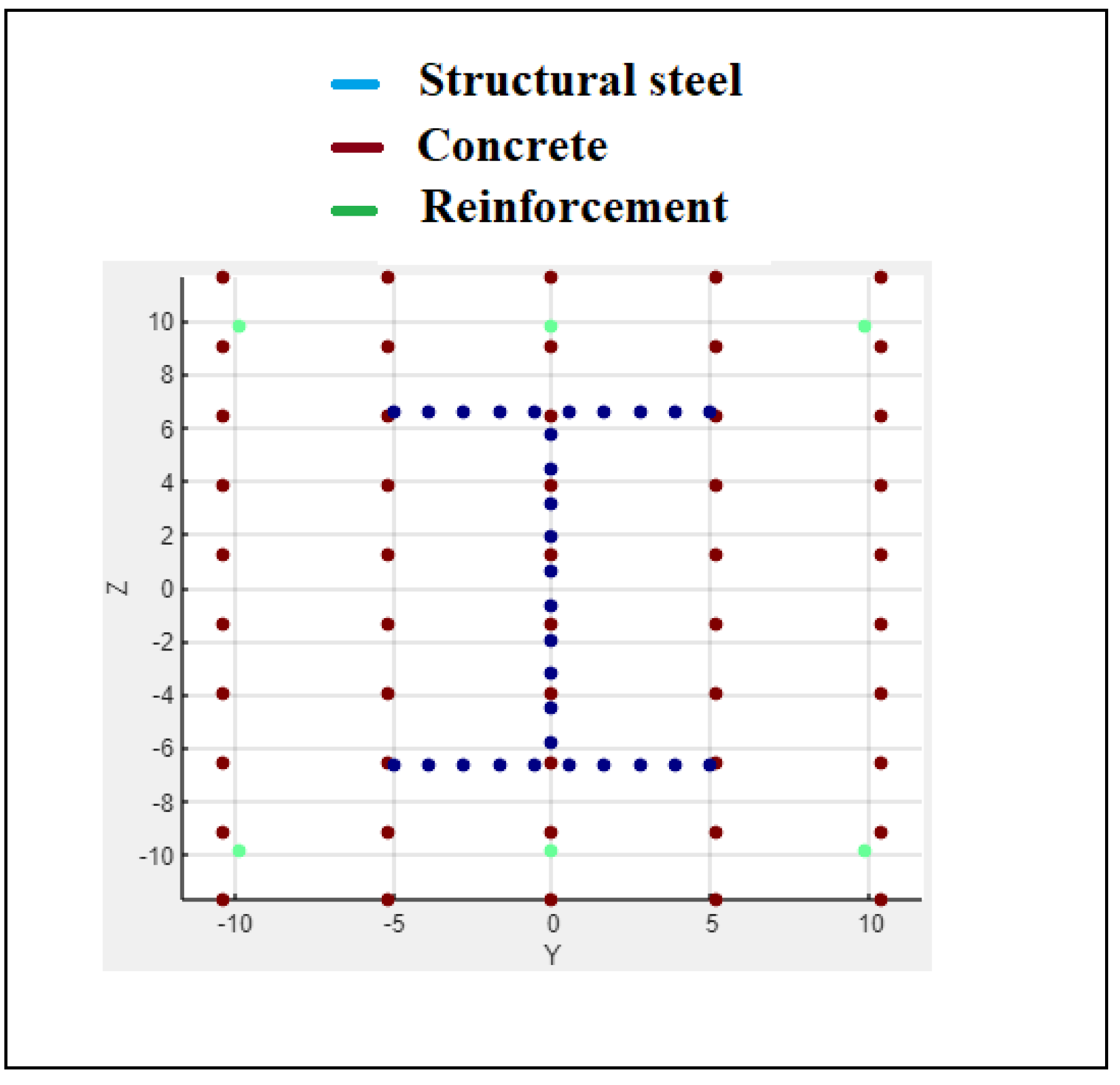 Preprints 149193 g004
