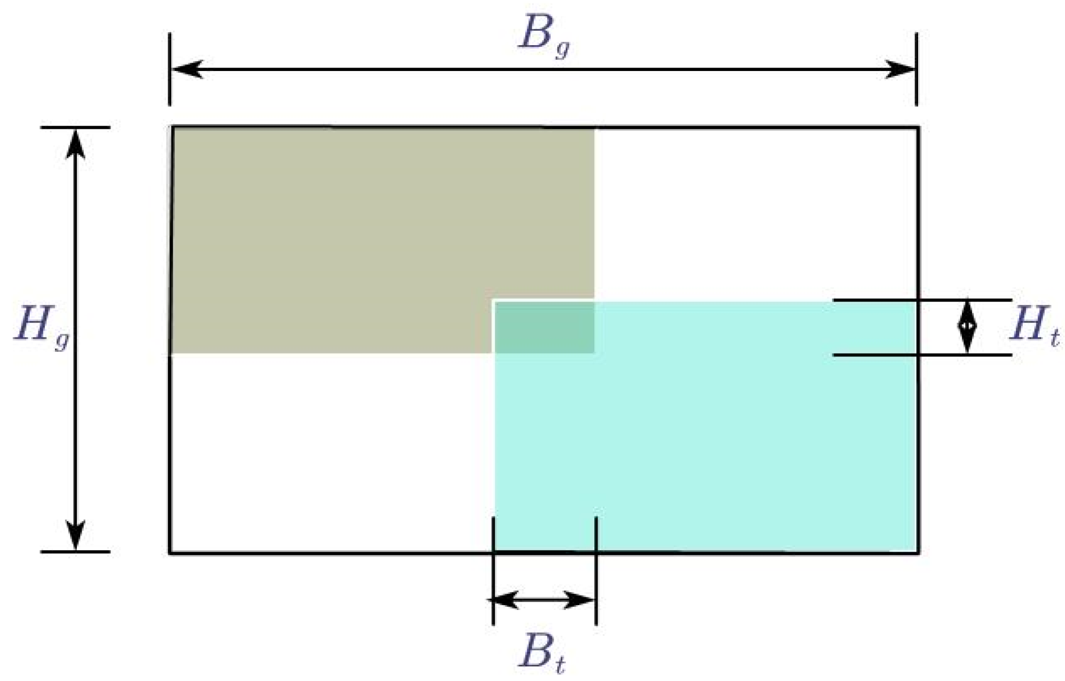 Preprints 152238 g008