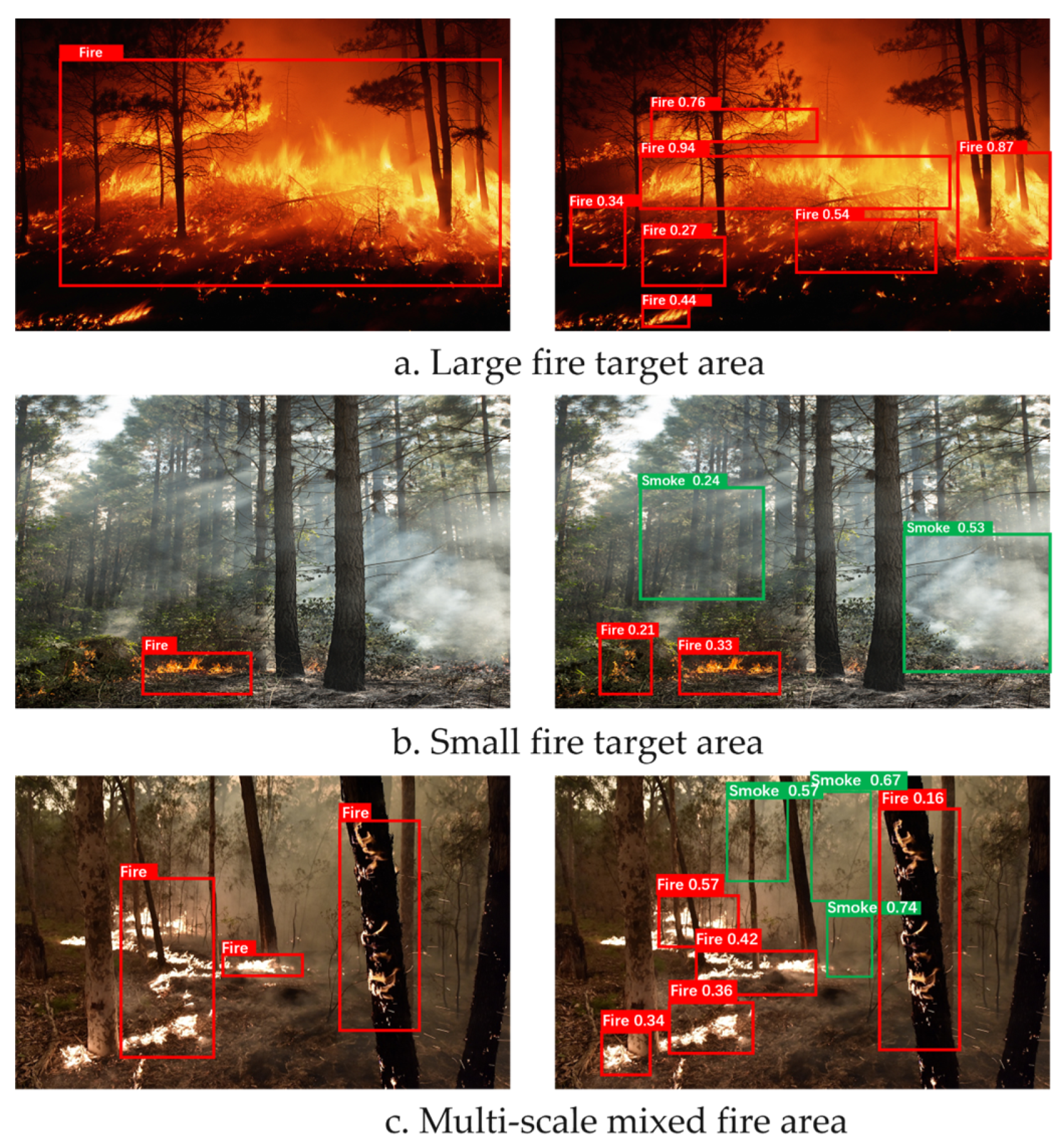 Preprints 152238 g009