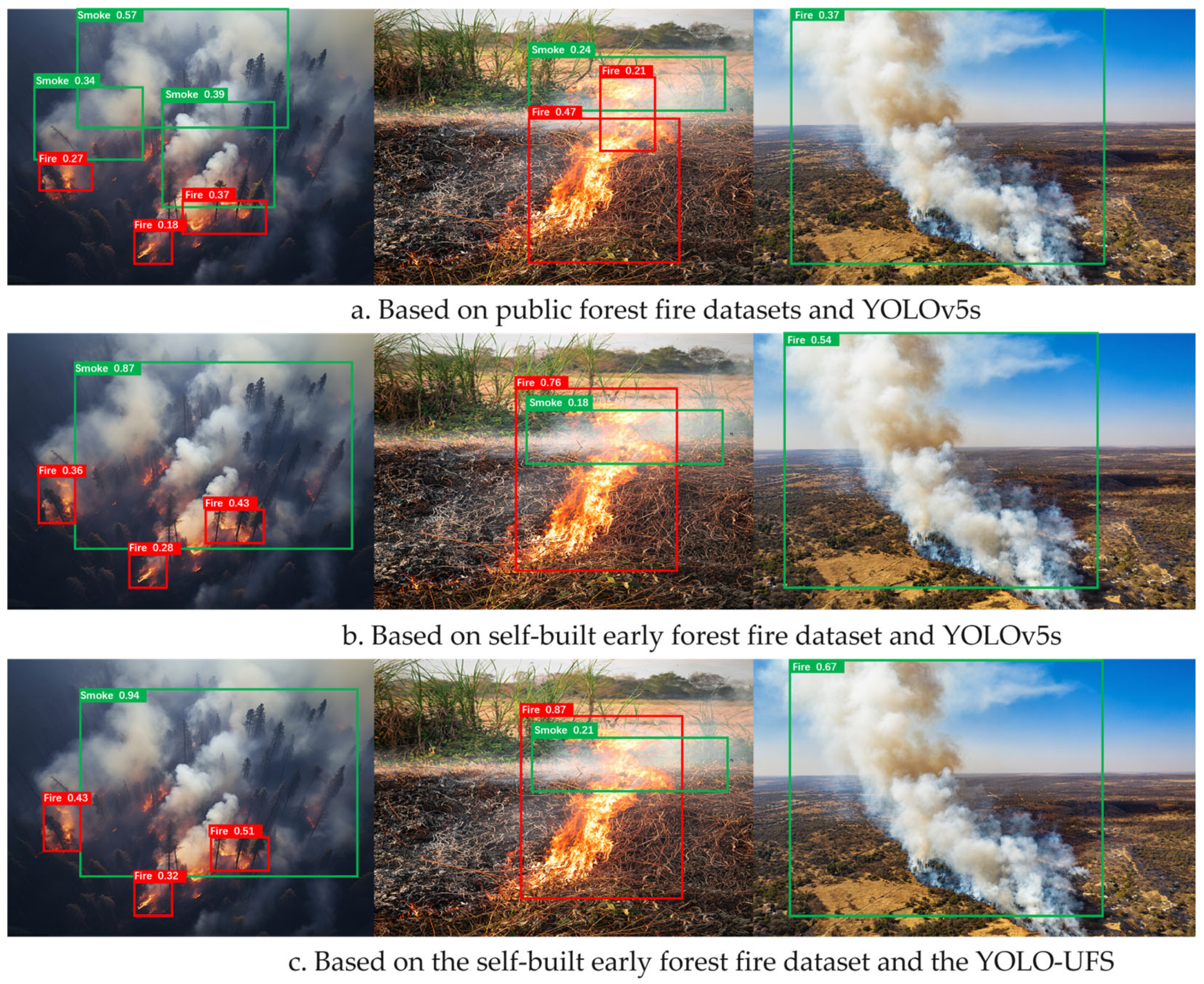 Preprints 152238 g012