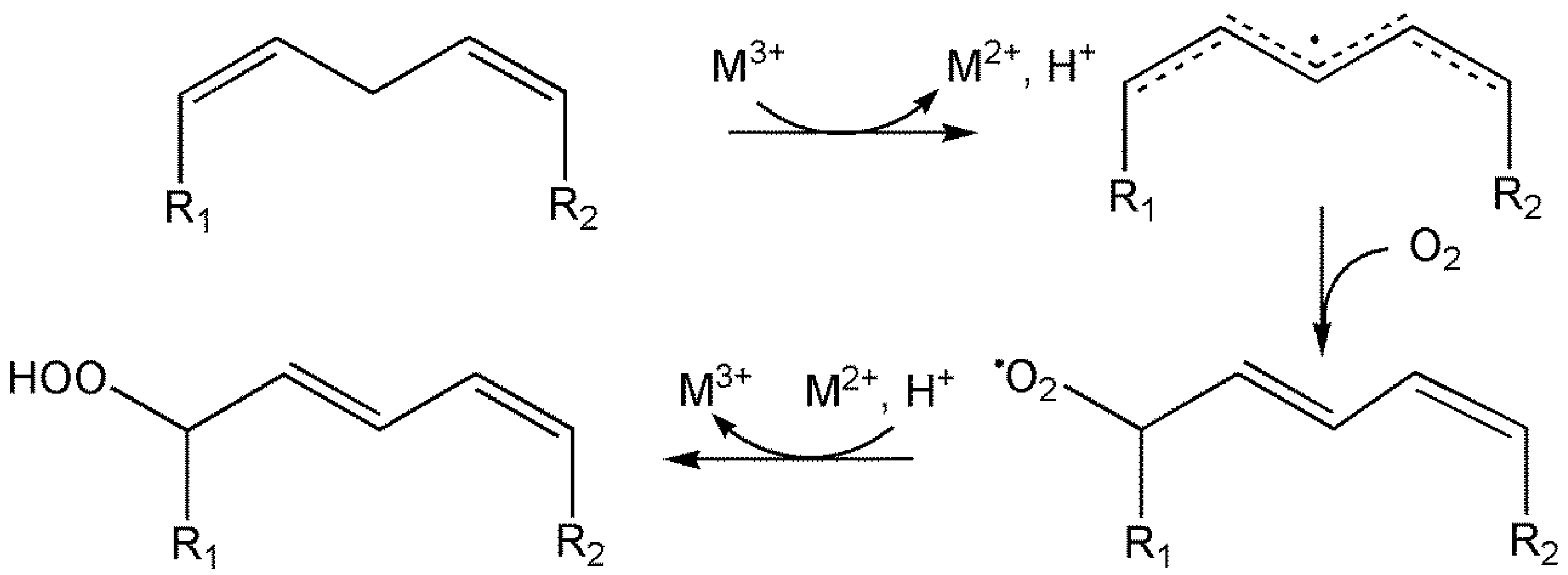 Preprints 149000 g022