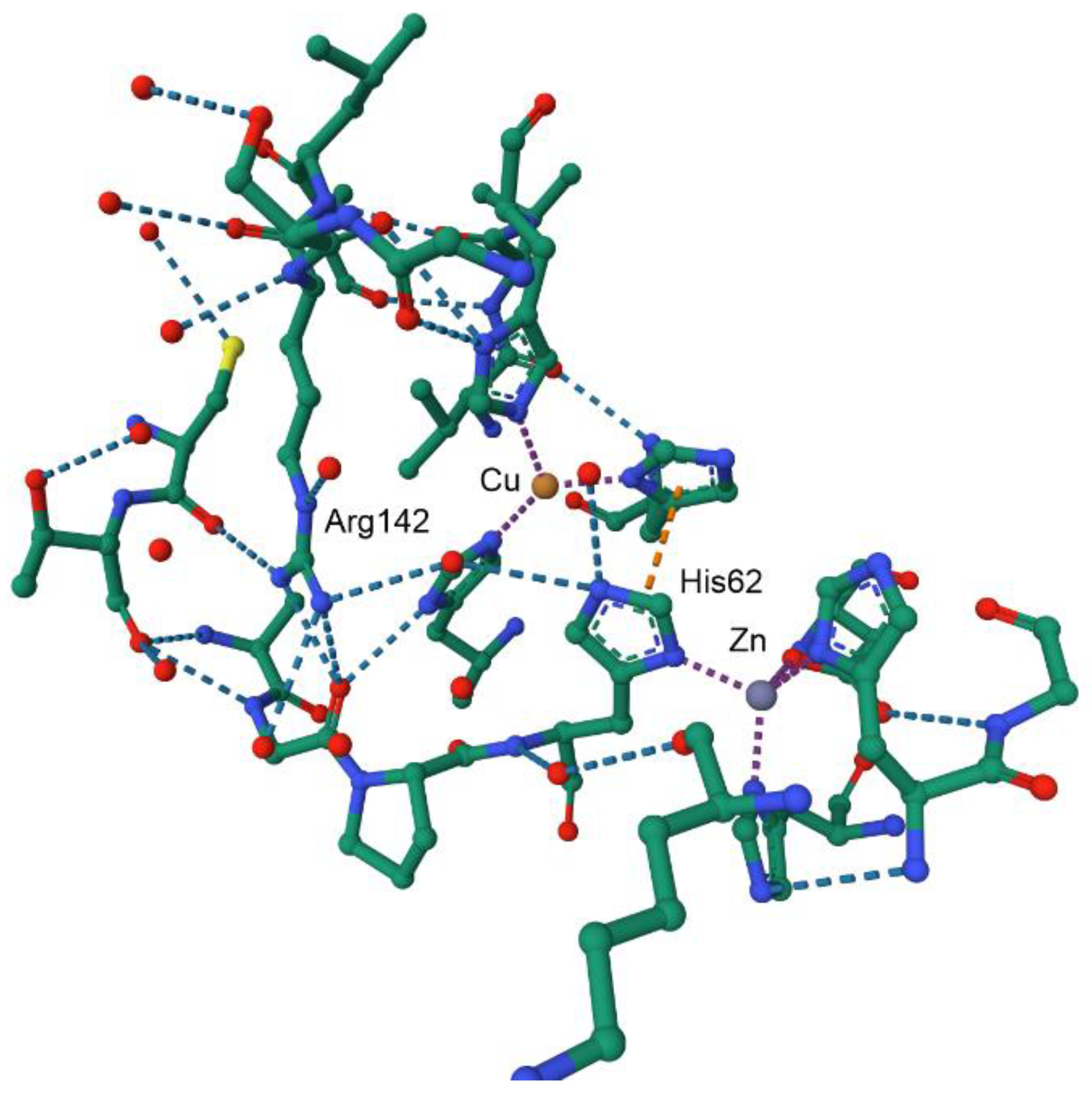 Preprints 149000 g060