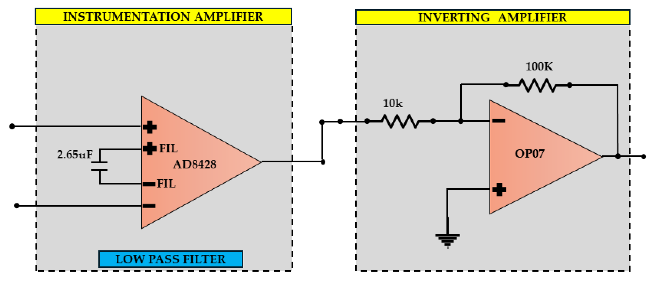Preprints 105215 g003