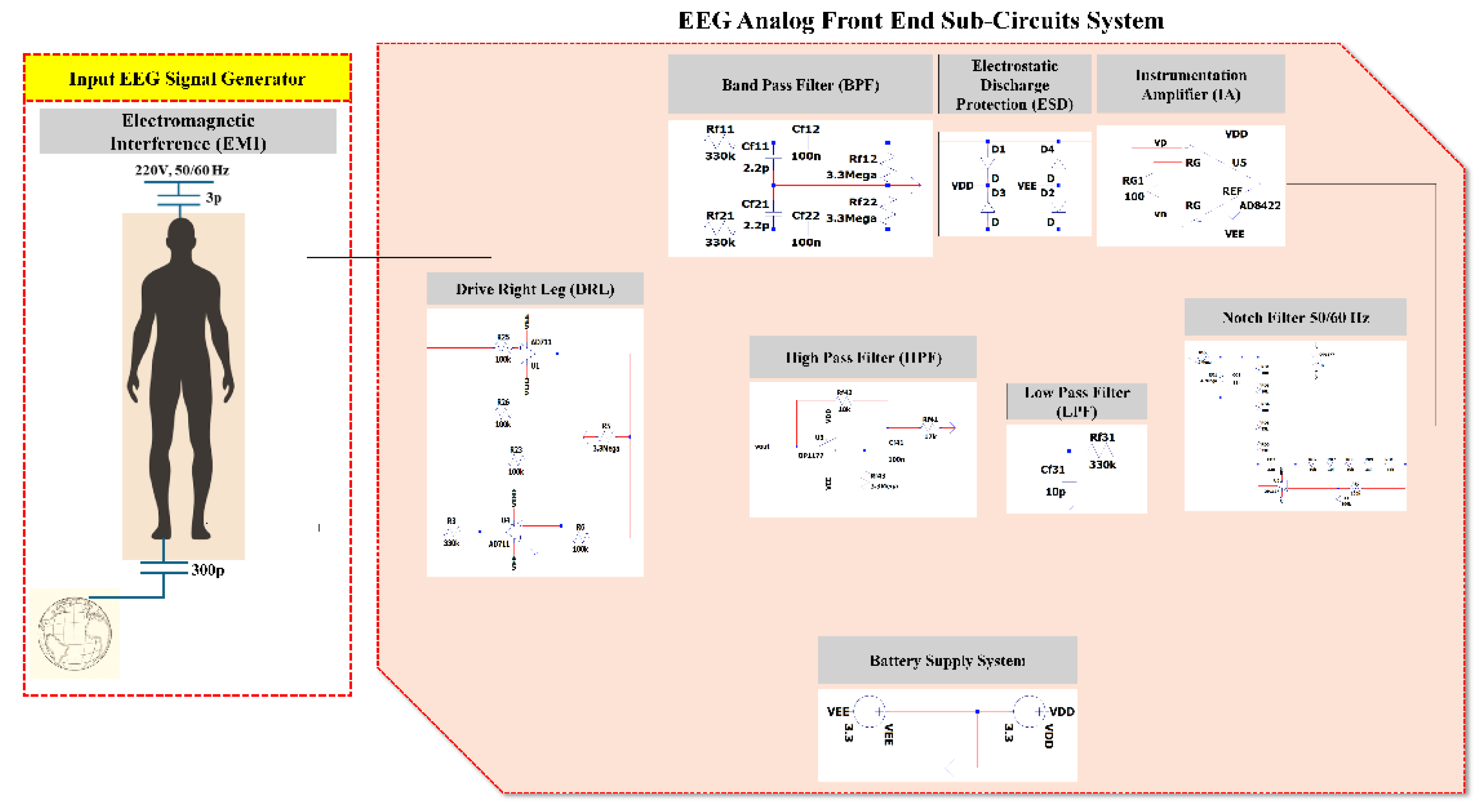 Preprints 105215 g005