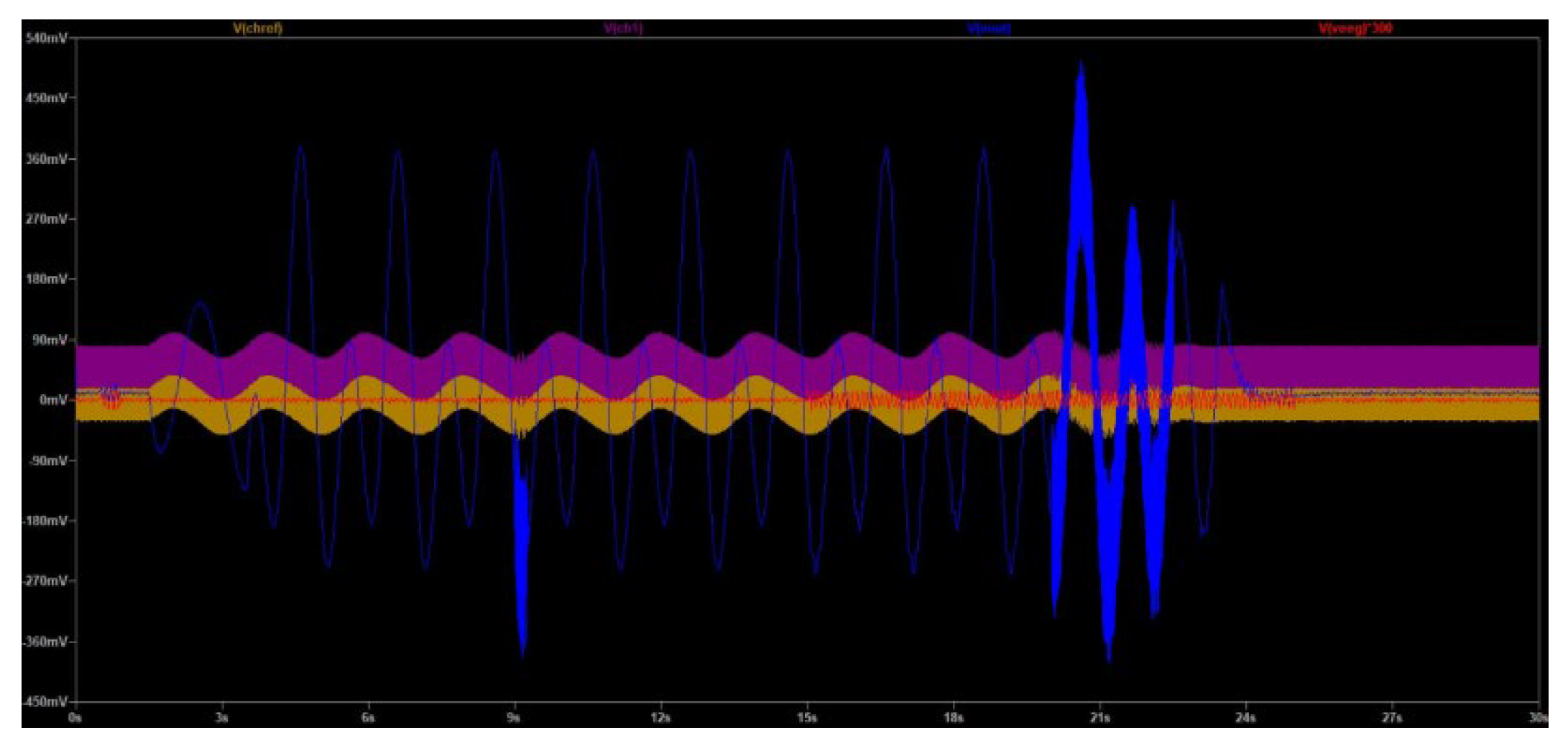Preprints 105215 g017