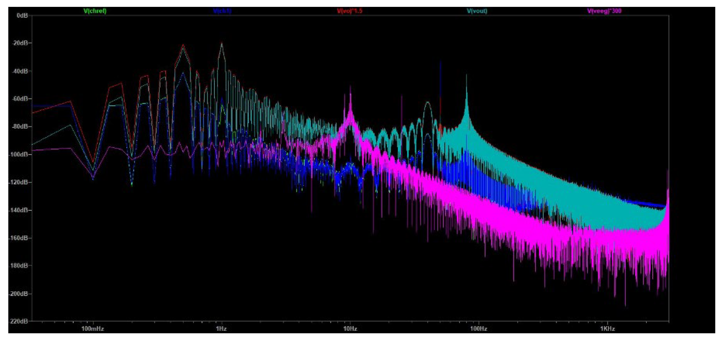 Preprints 105215 g019
