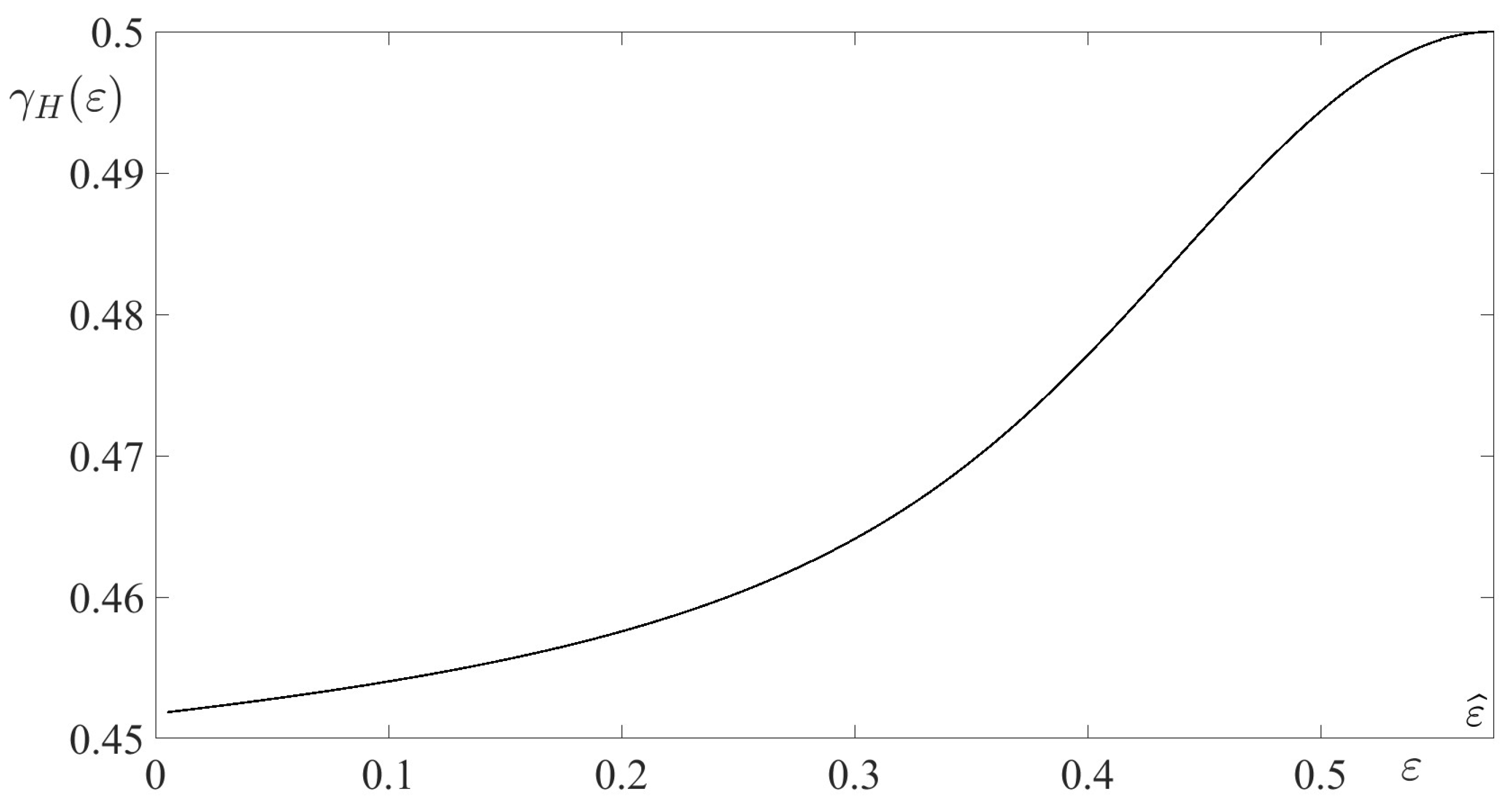 Preprints 189824 g003