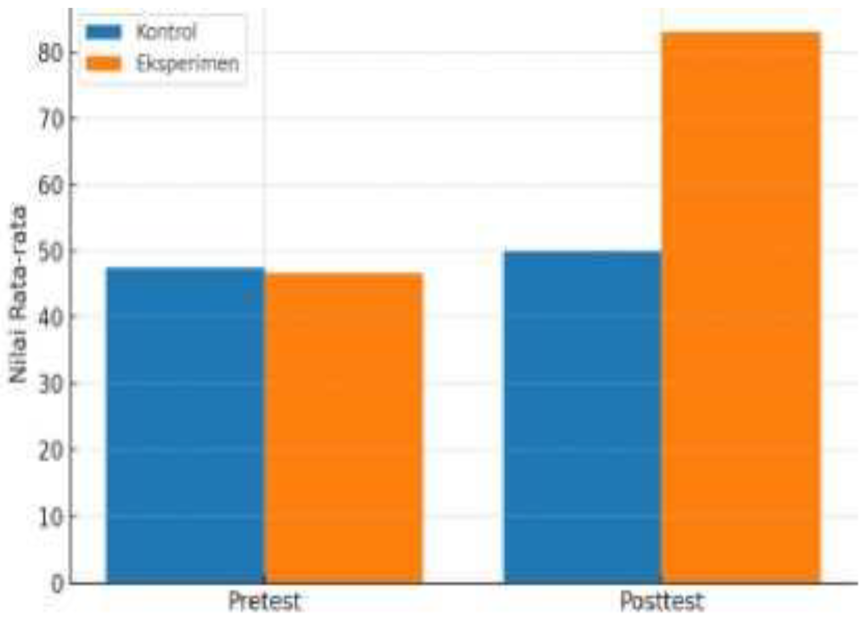 Preprints 181371 g001