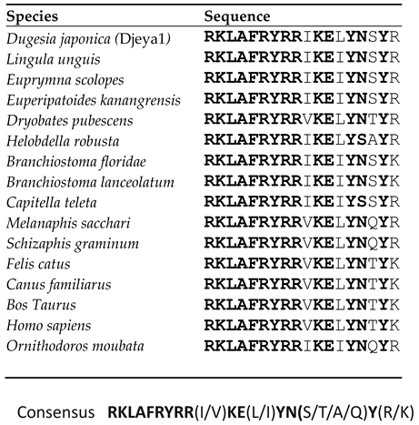 Preprints 77309 i001
