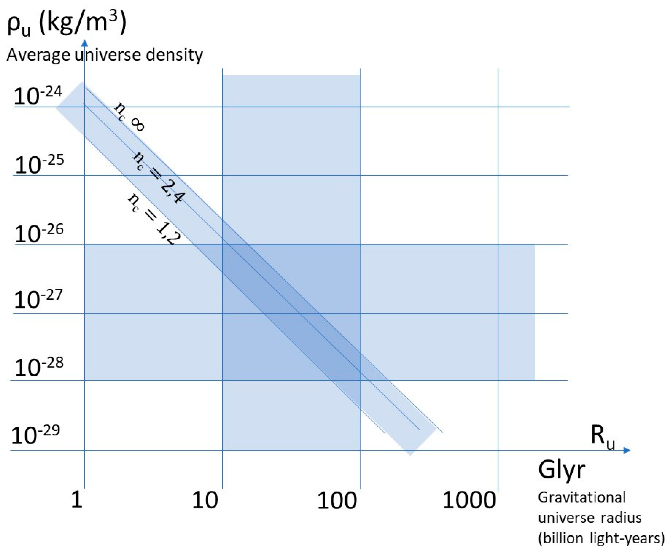 Preprints 180737 g001