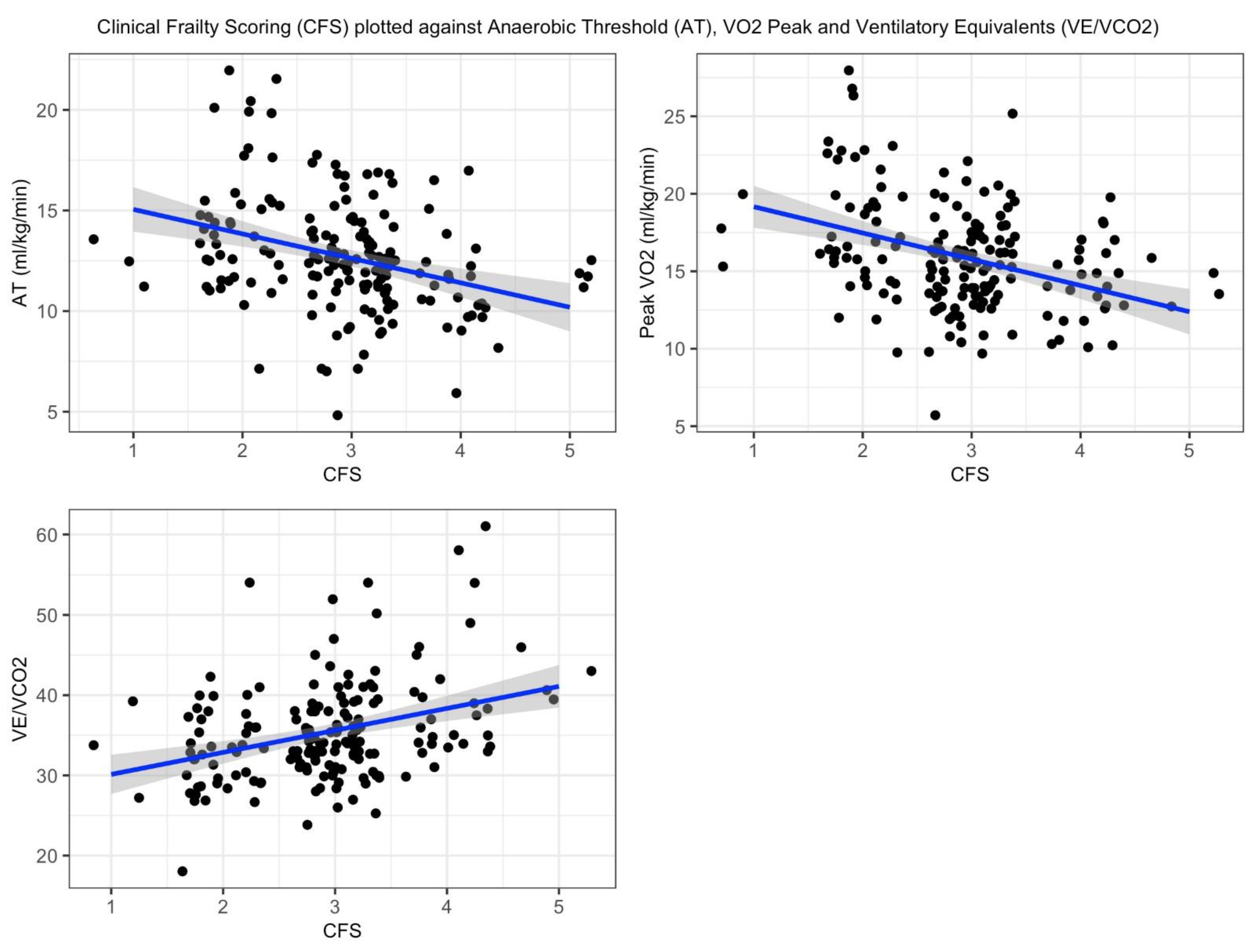 Preprints 143613 g0a1