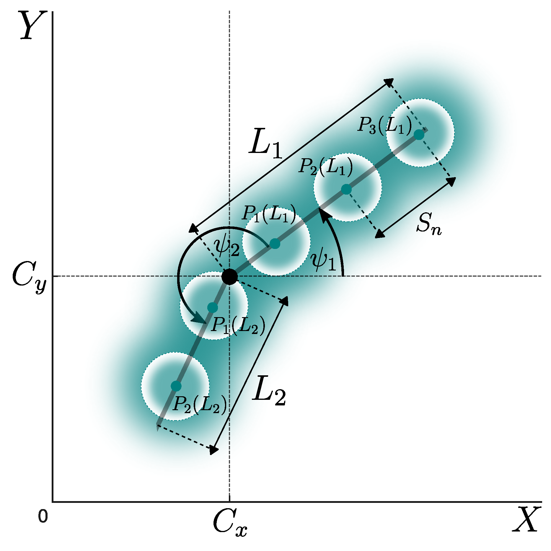 Preprints 188517 g003
