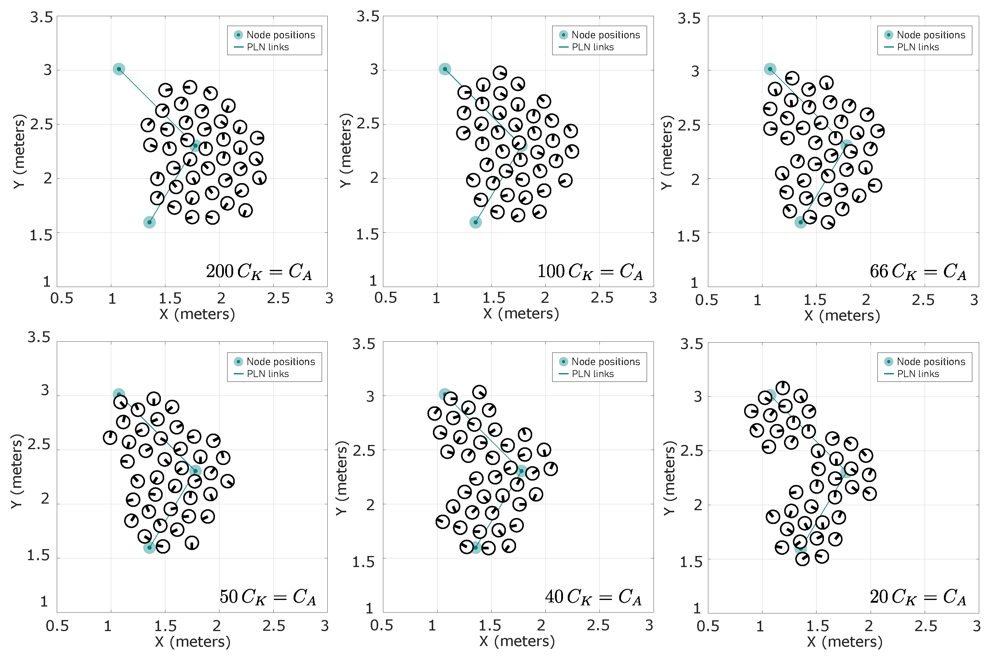 Preprints 188517 g005