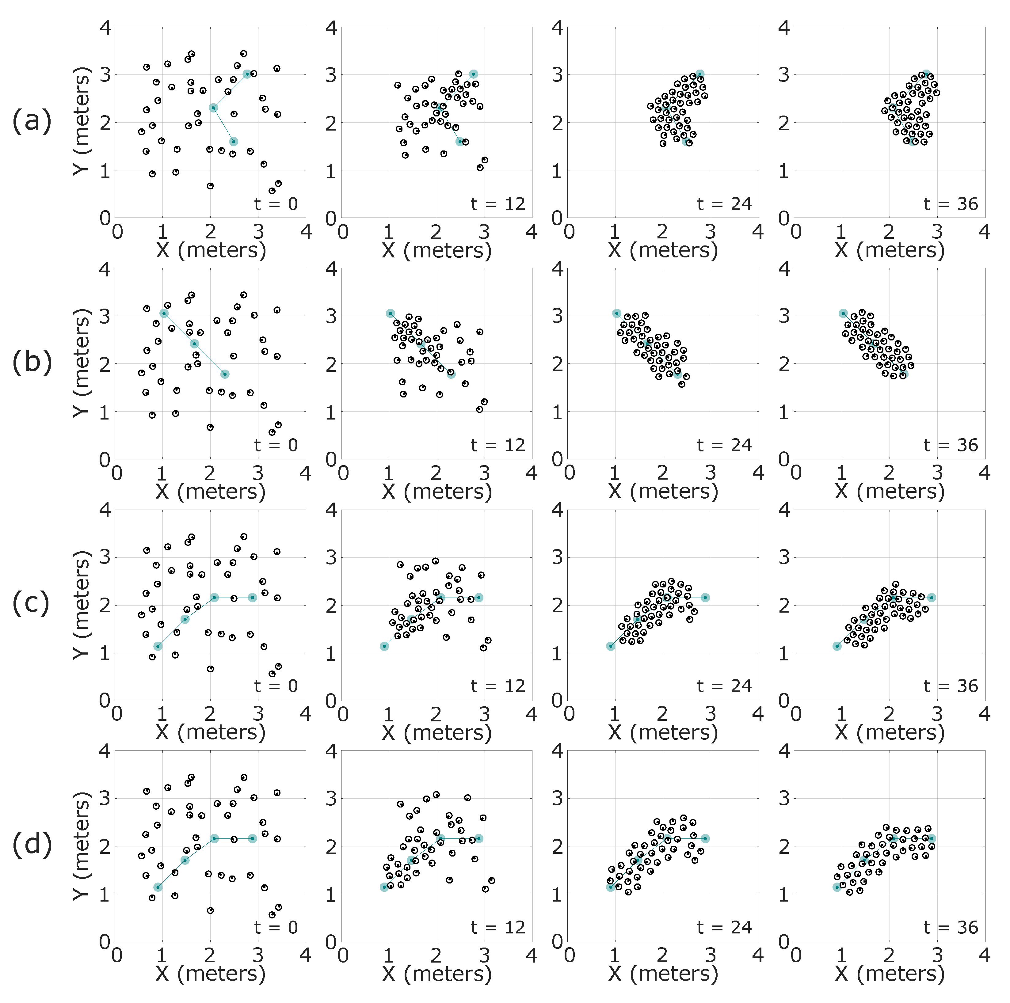 Preprints 188517 g007