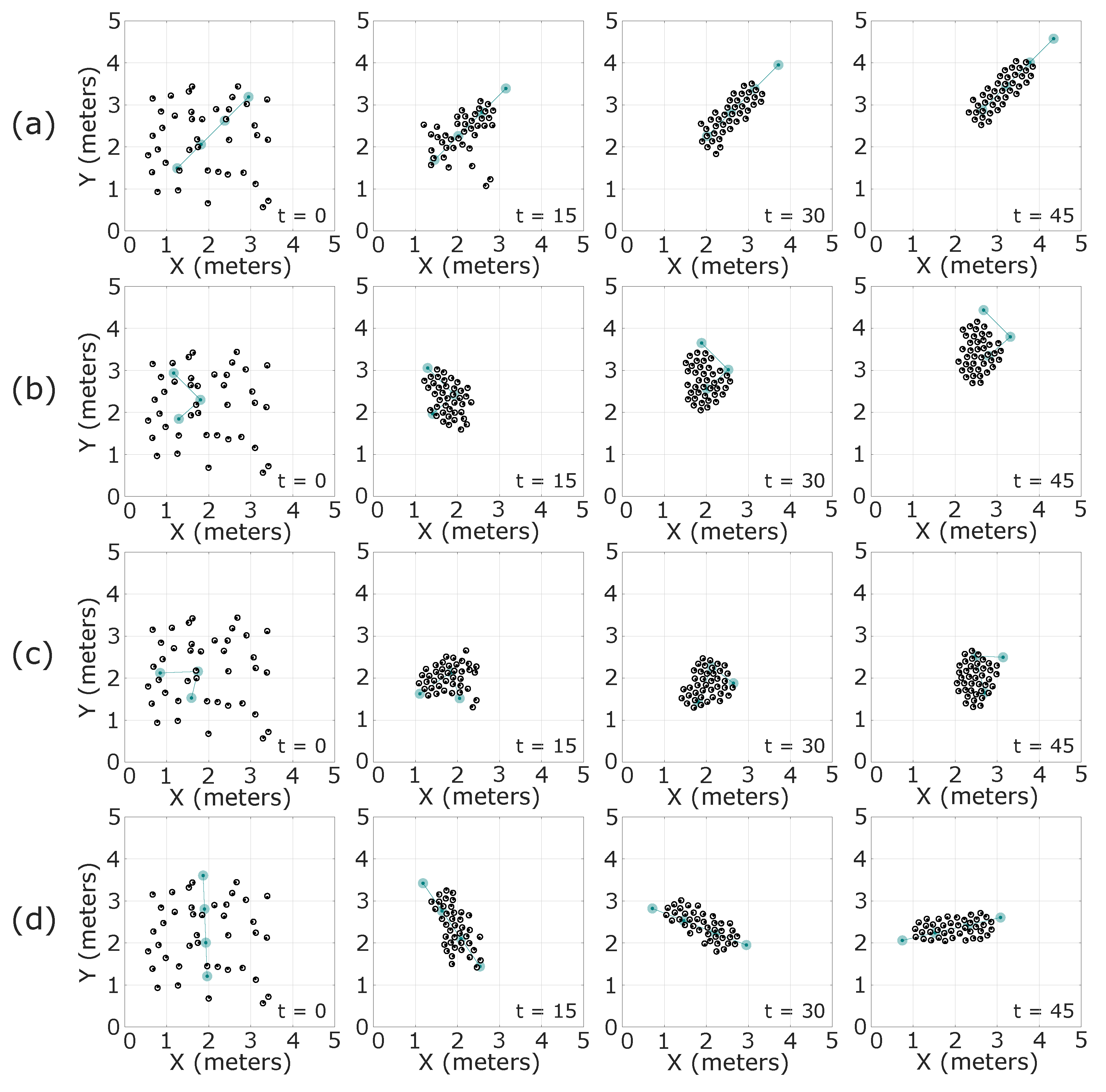 Preprints 188517 g009