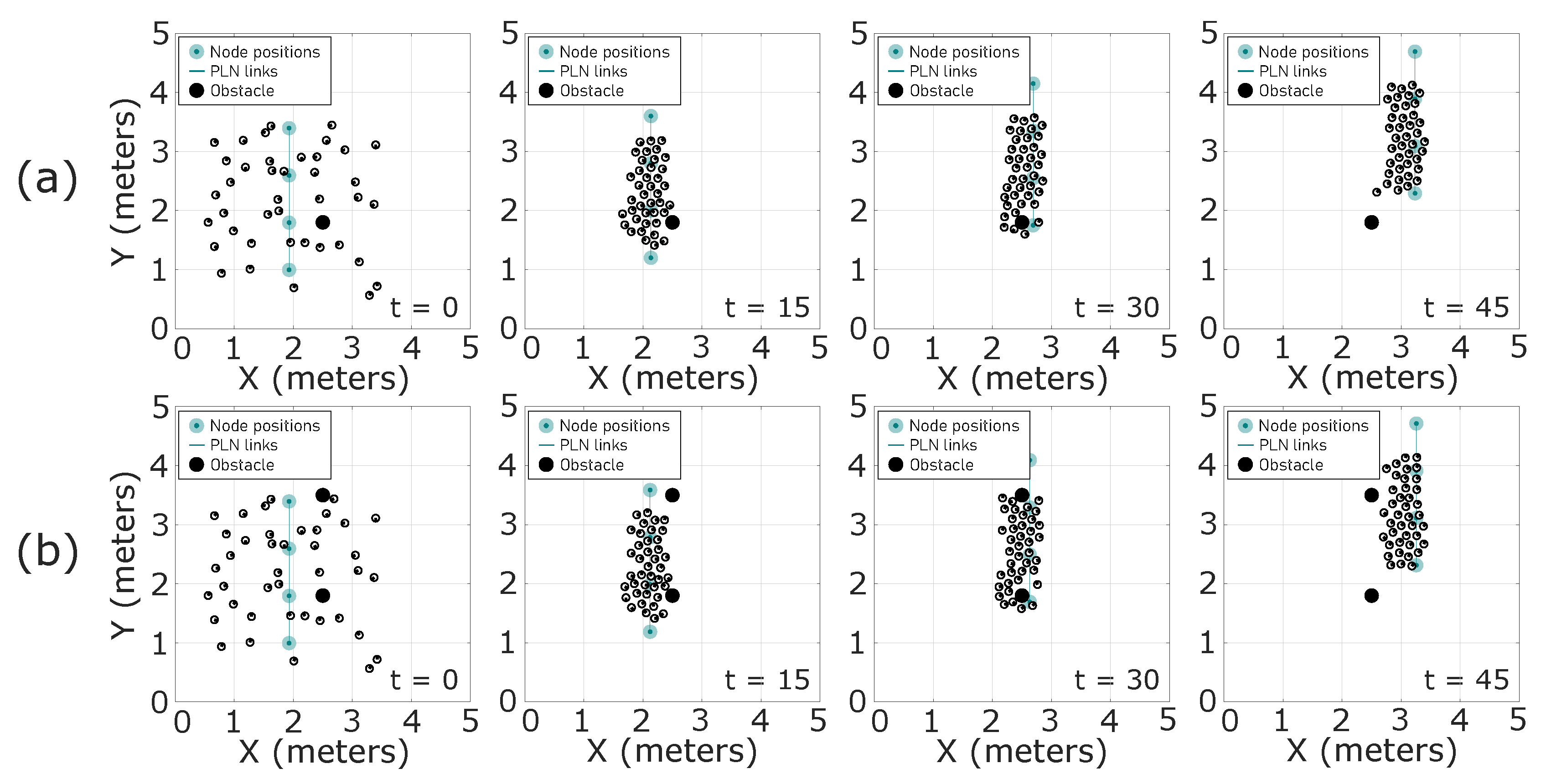 Preprints 188517 g011