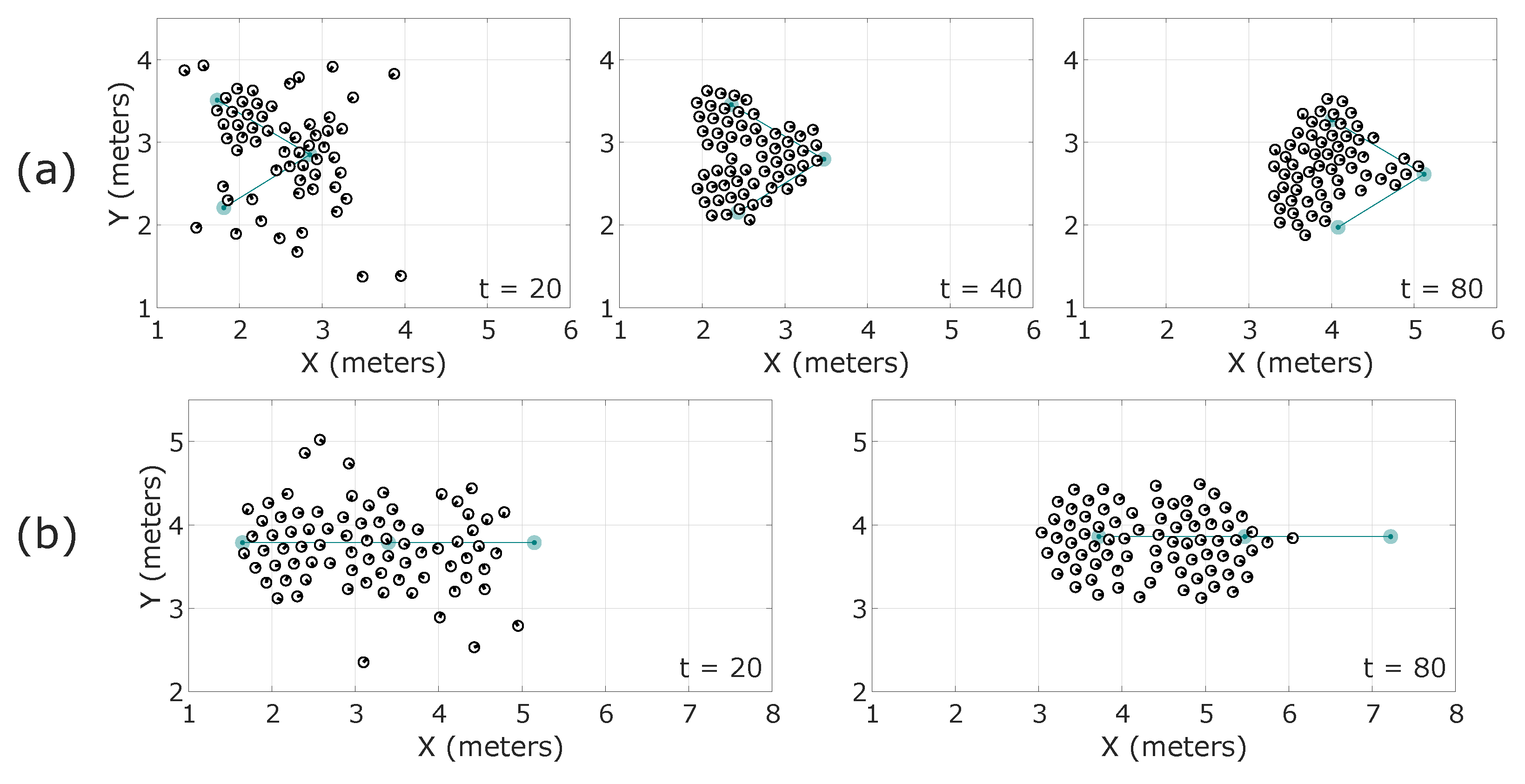 Preprints 188517 g012