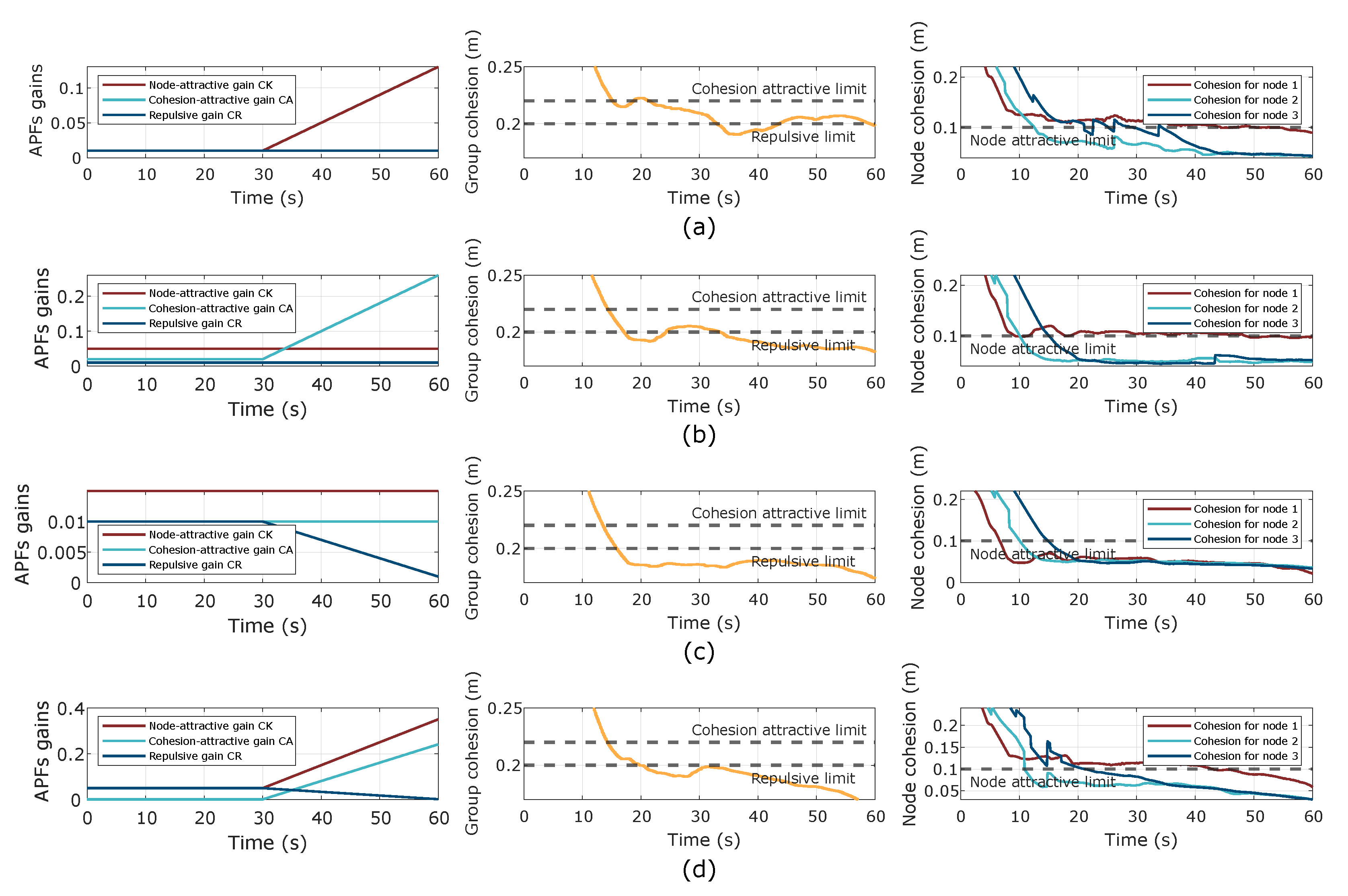 Preprints 188517 g013