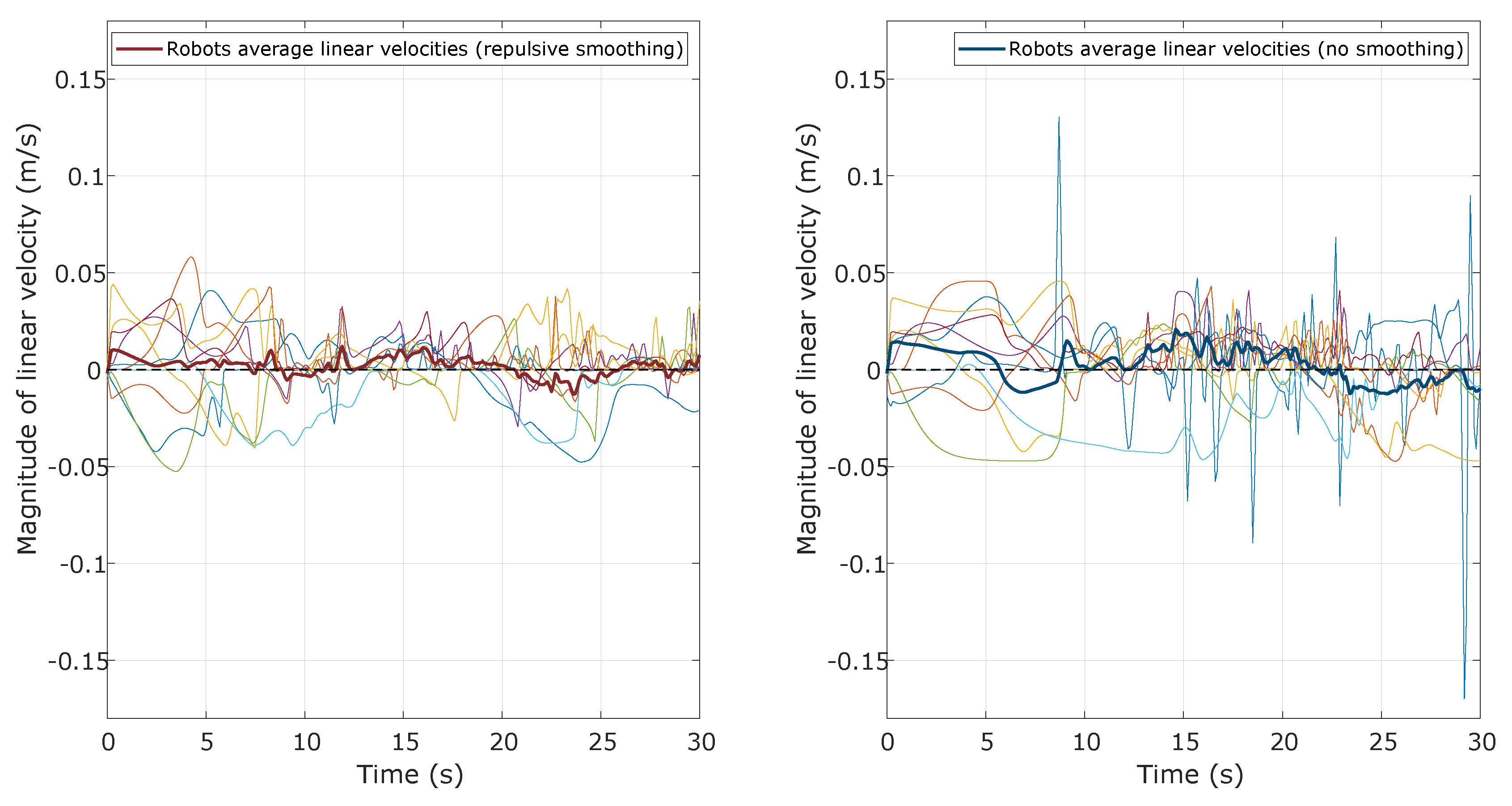 Preprints 188517 g014