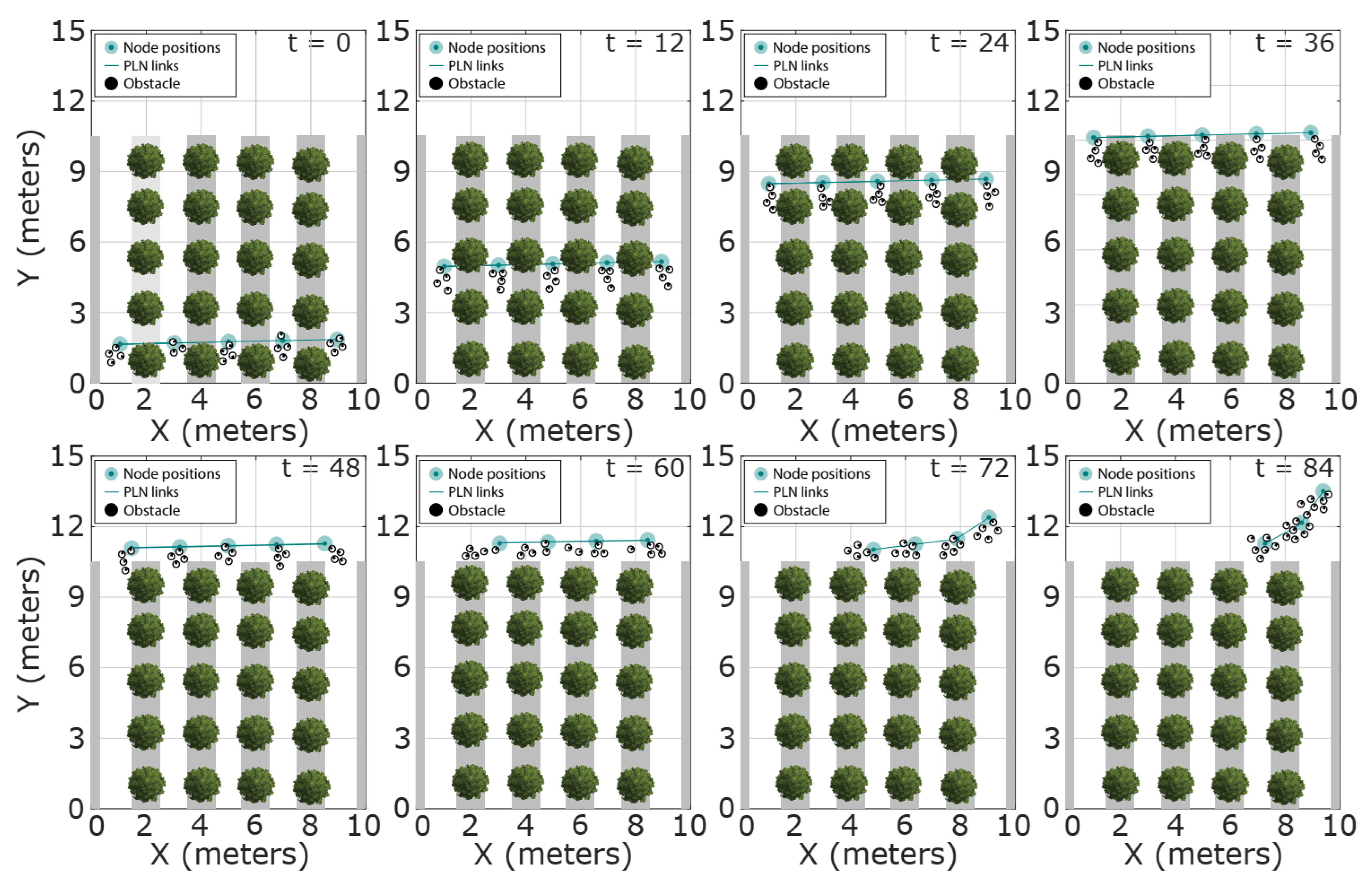 Preprints 188517 g015