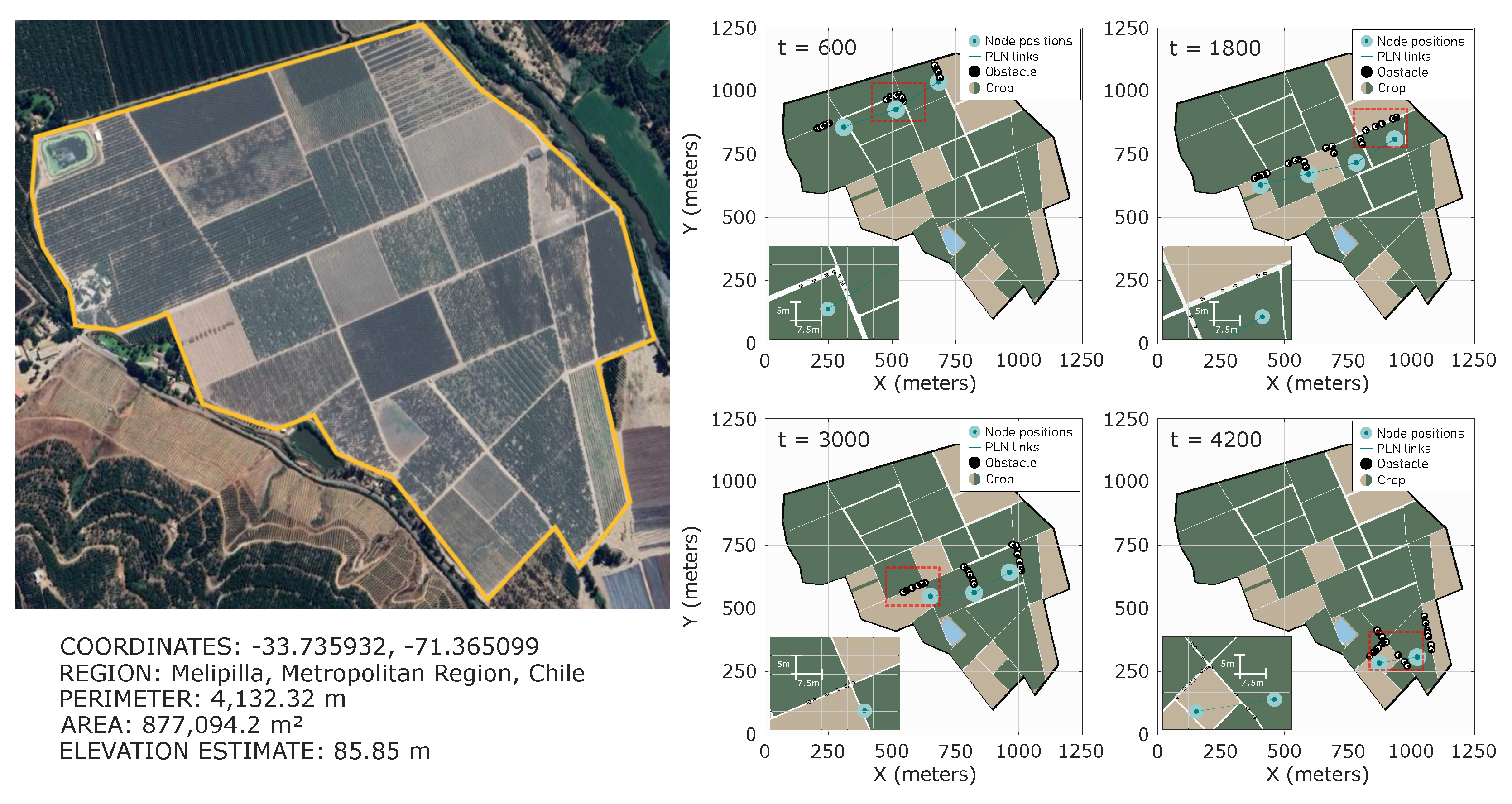 Preprints 188517 g016