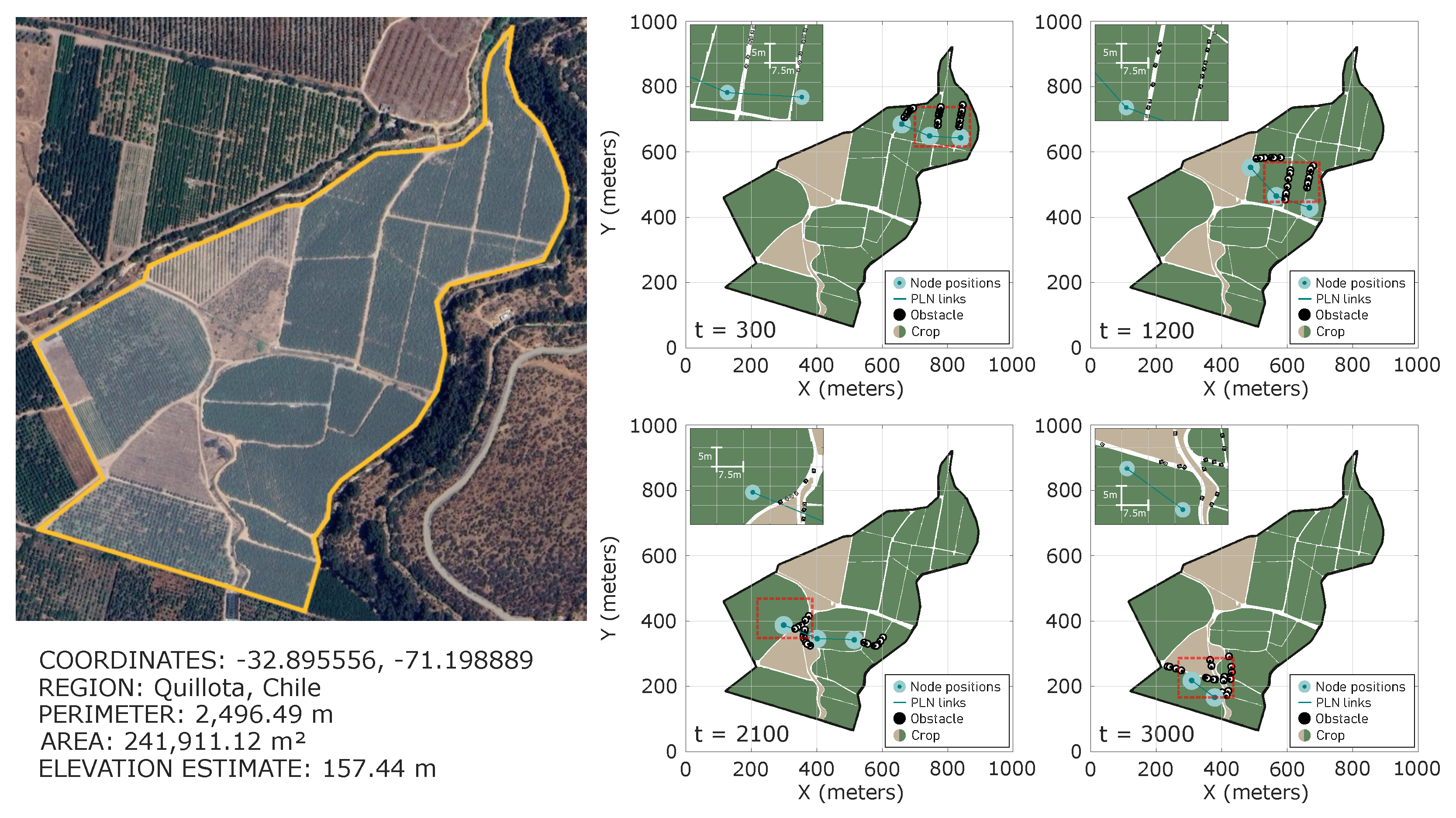 Preprints 188517 g017