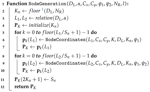 Preprints 188517 i001
