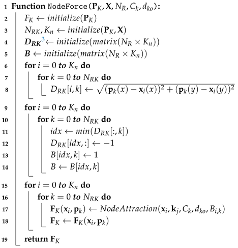 Preprints 188517 i002