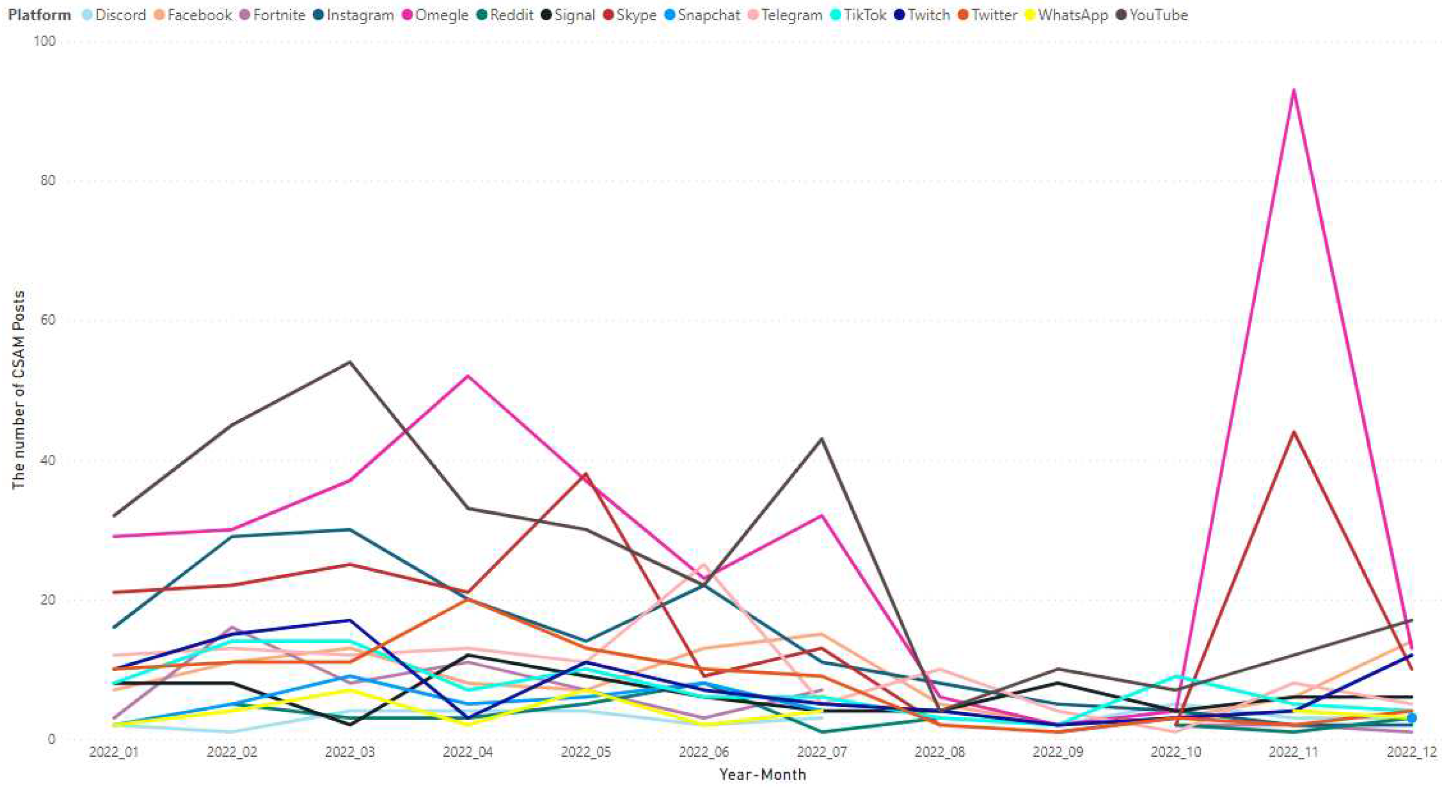 Preprints 81152 g012