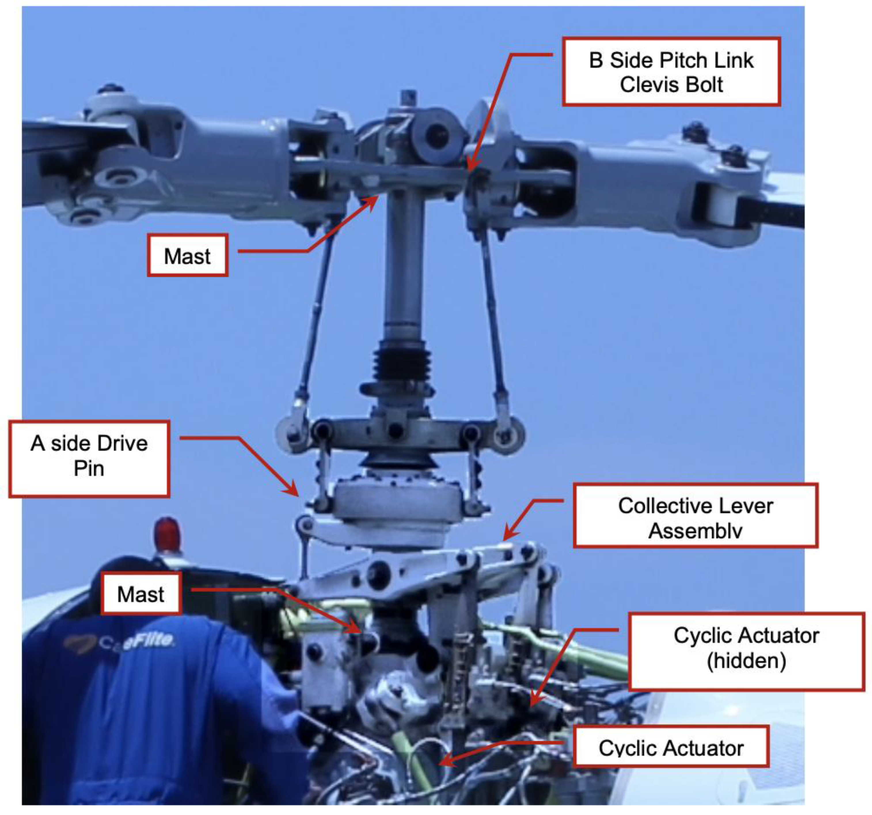 Preprints 142264 g009