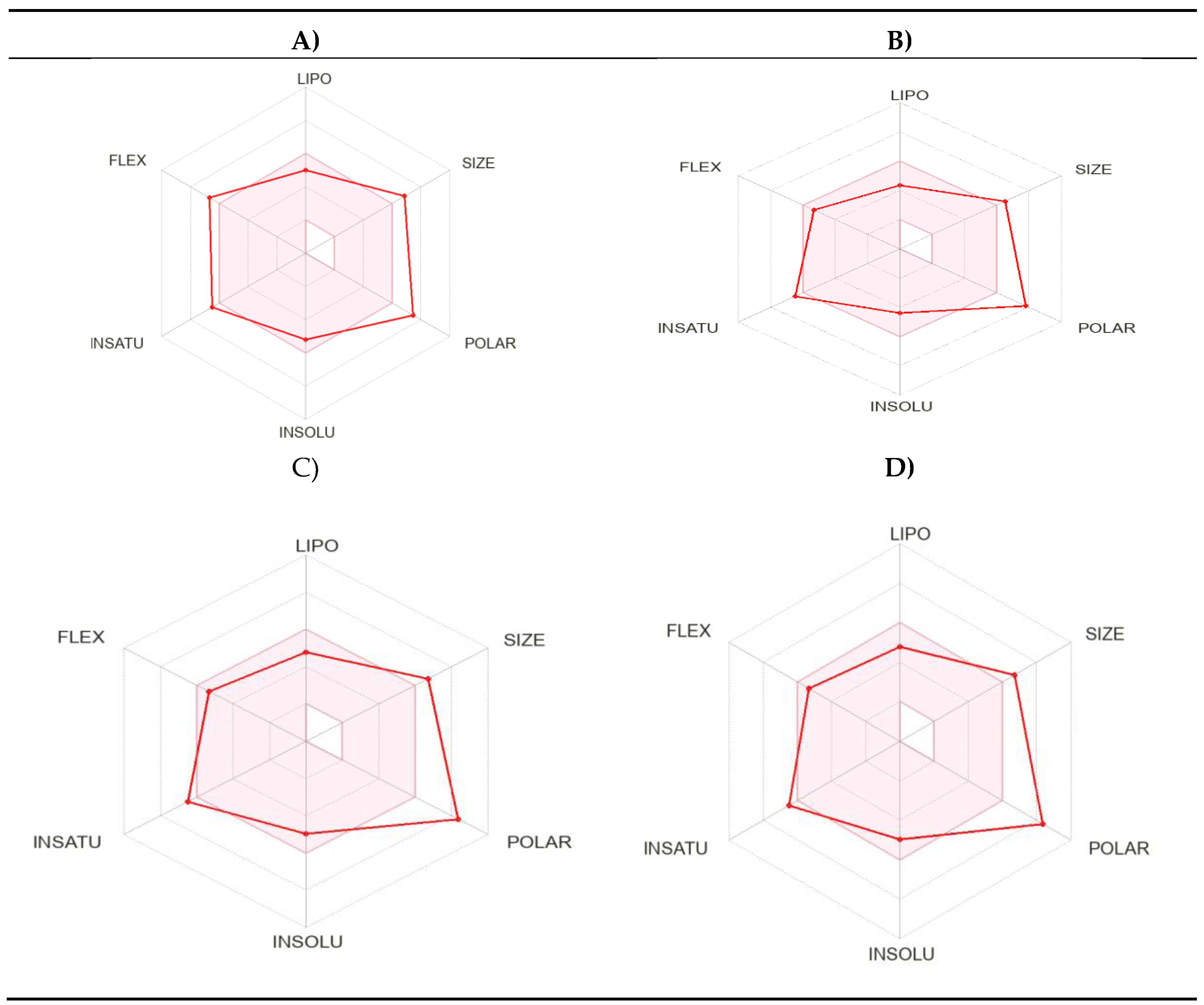 Preprints 116265 g008