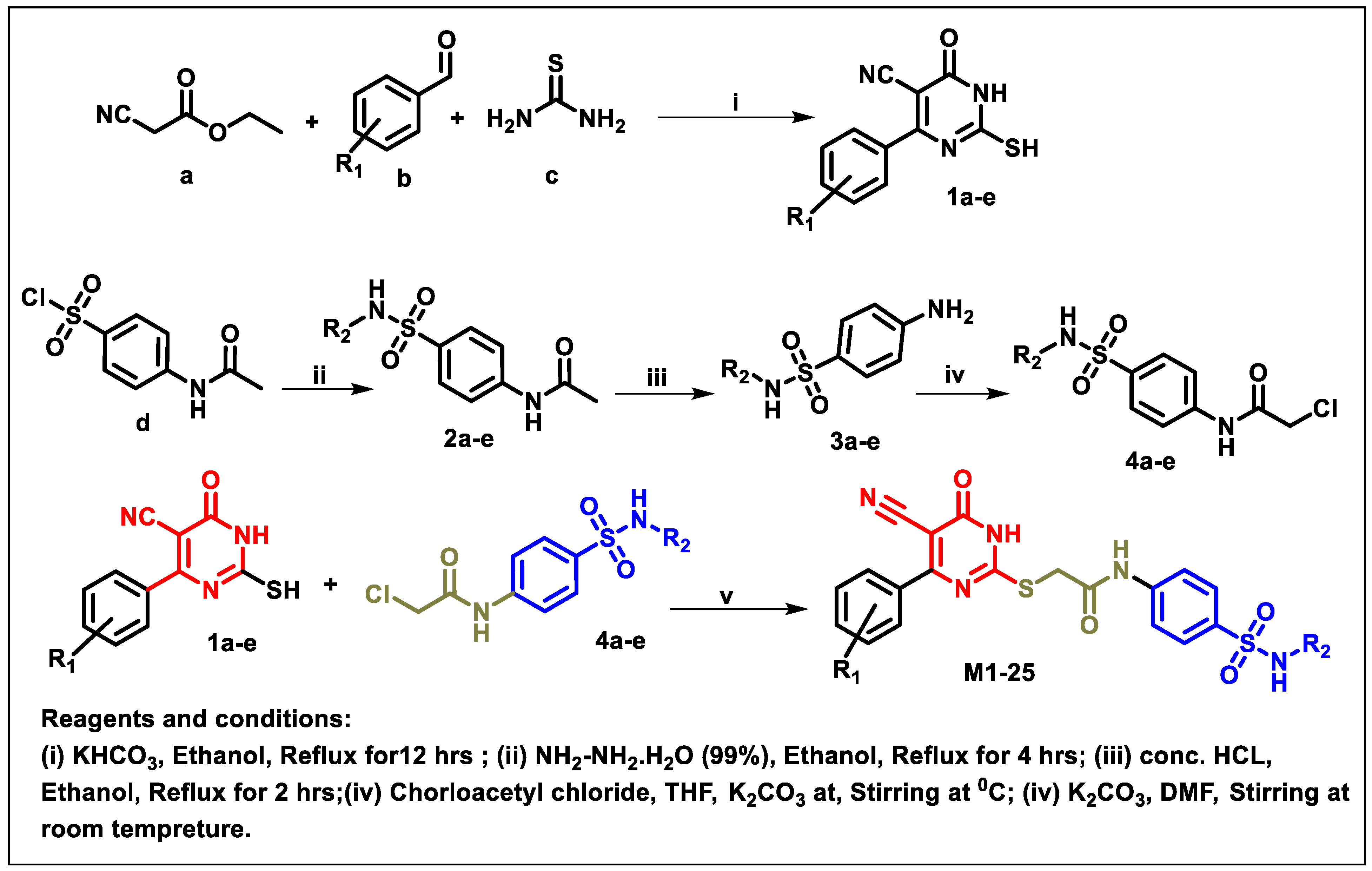 Preprints 116265 sch001
