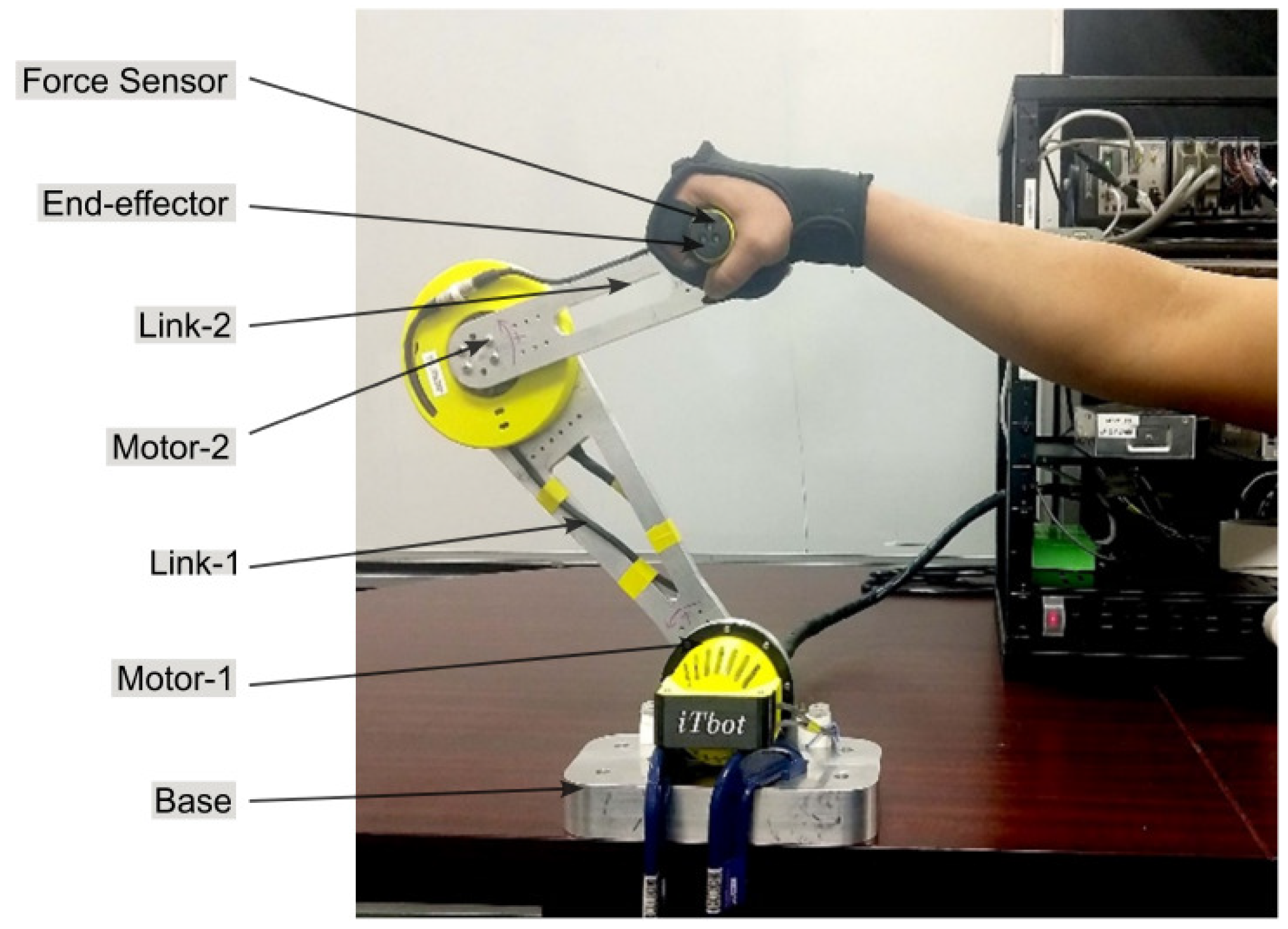 Preprints 161189 g001